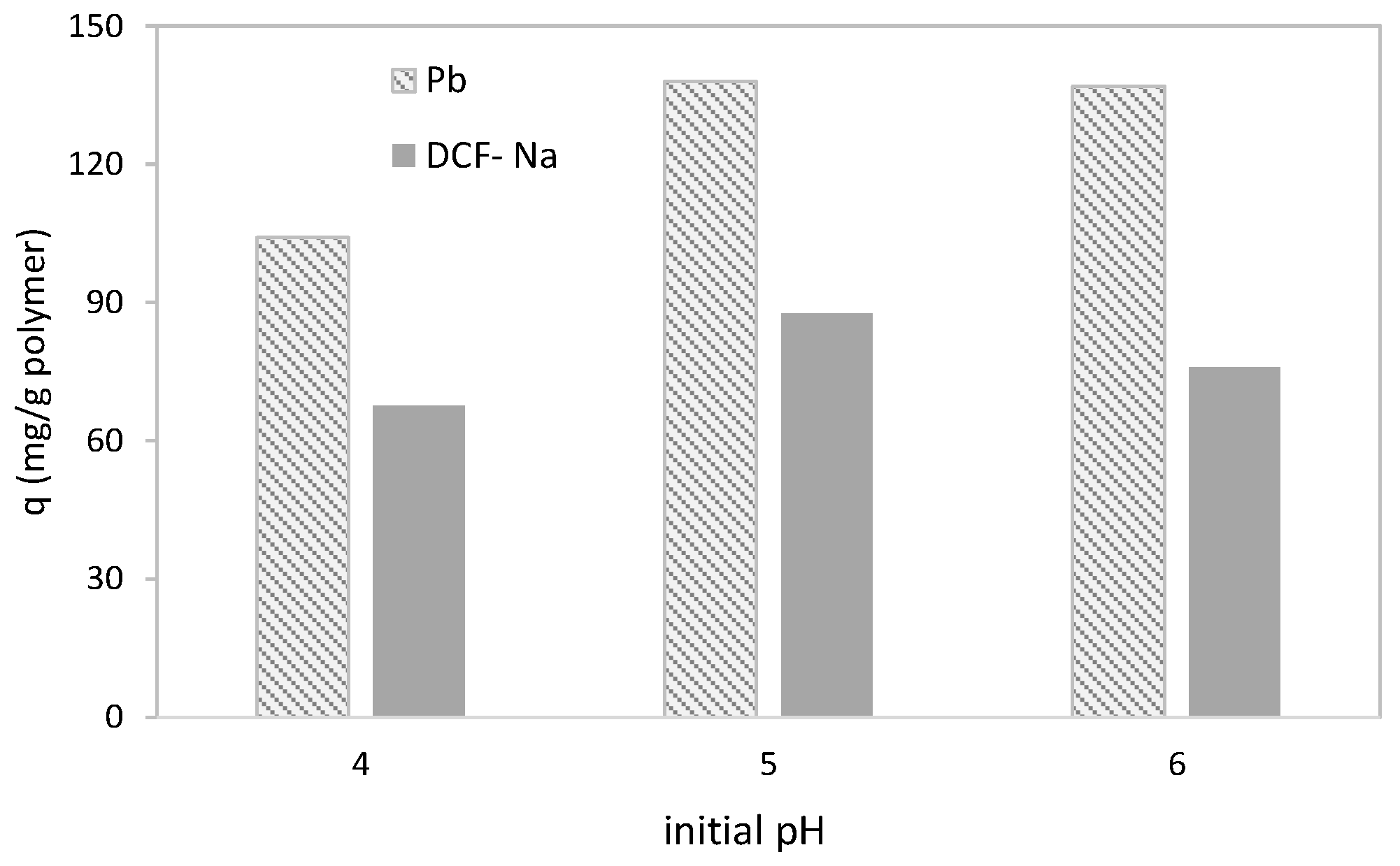 Polymers 15 01948 g001 Polymers 15 01948 g001