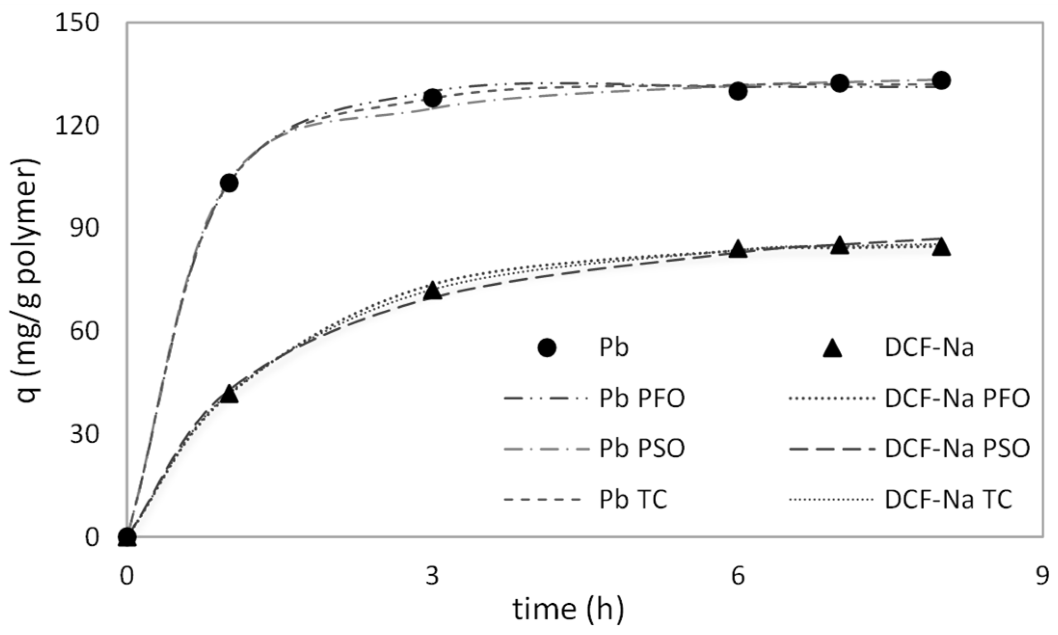 Polymers 15 01948 g002 Polymers 15 01948 g002