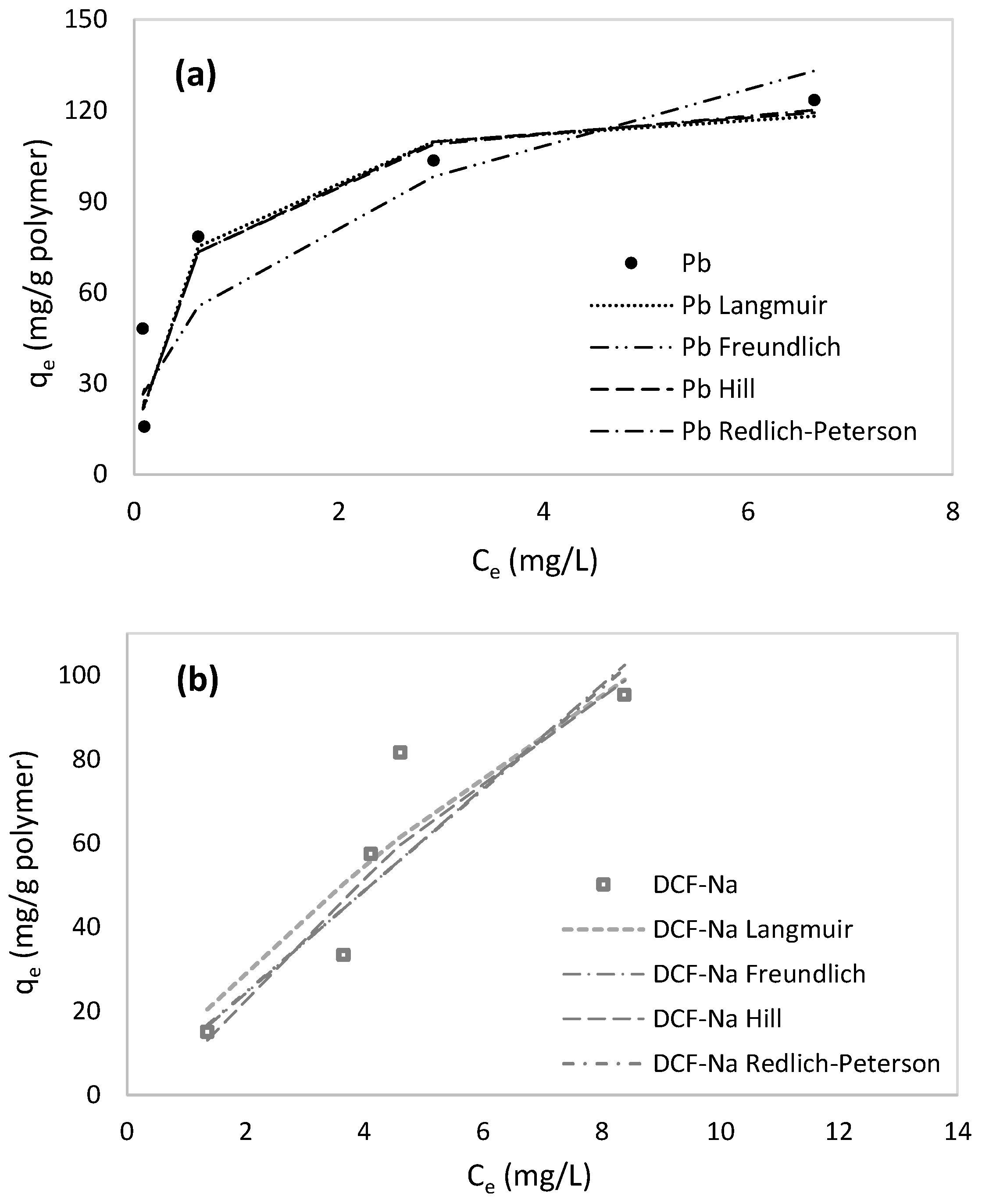 Polymers 15 01948 g004 Polymers 15 01948 g004
