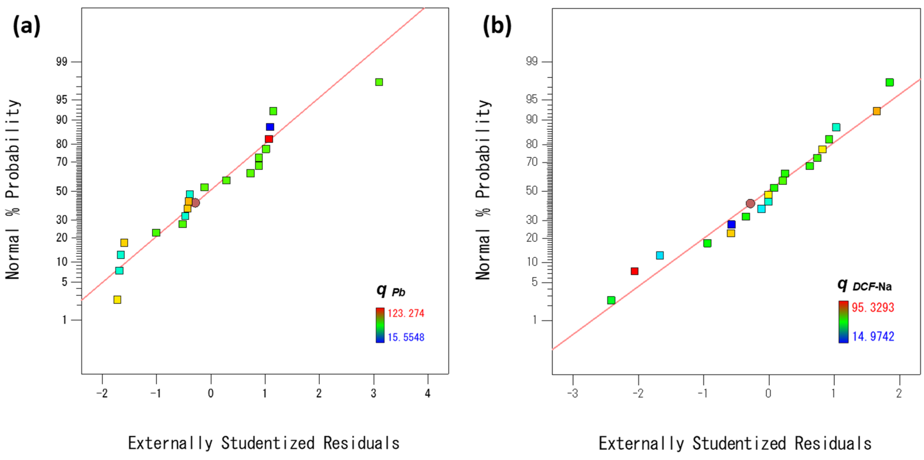 Polymers 15 01948 g005 Polymers 15 01948 g005