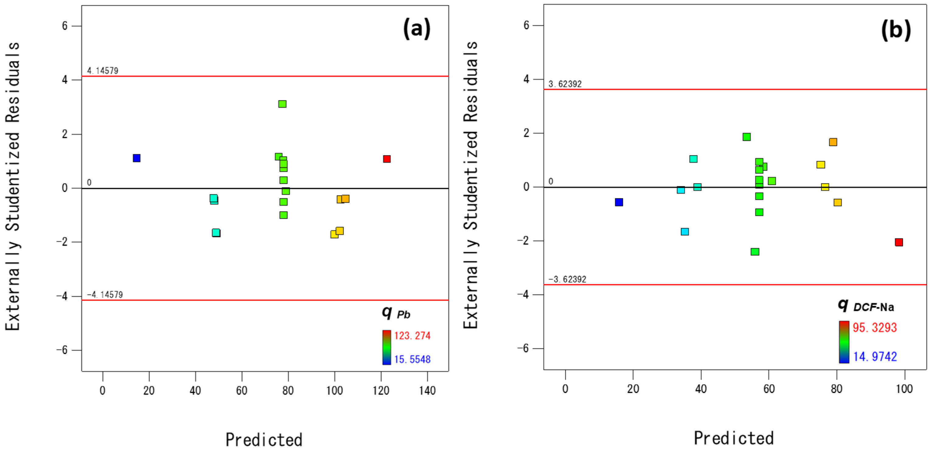 Polymers 15 01948 g006 Polymers 15 01948 g006