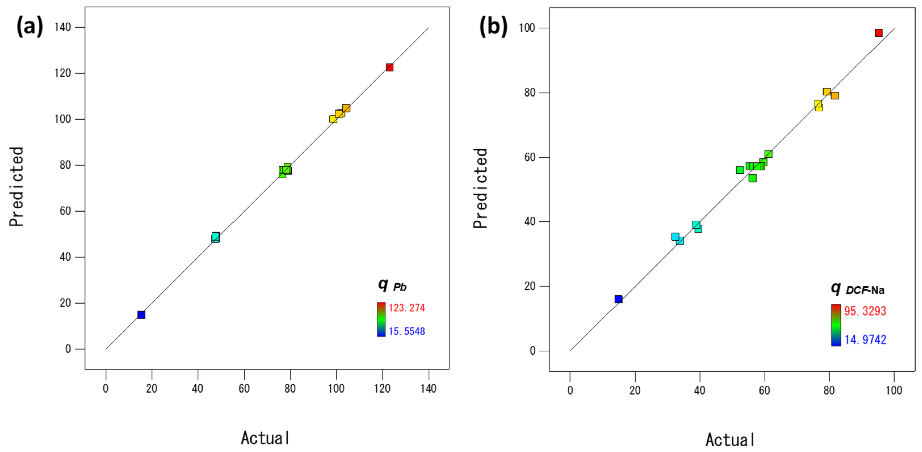 Polymers 15 01948 g007 Polymers 15 01948 g007