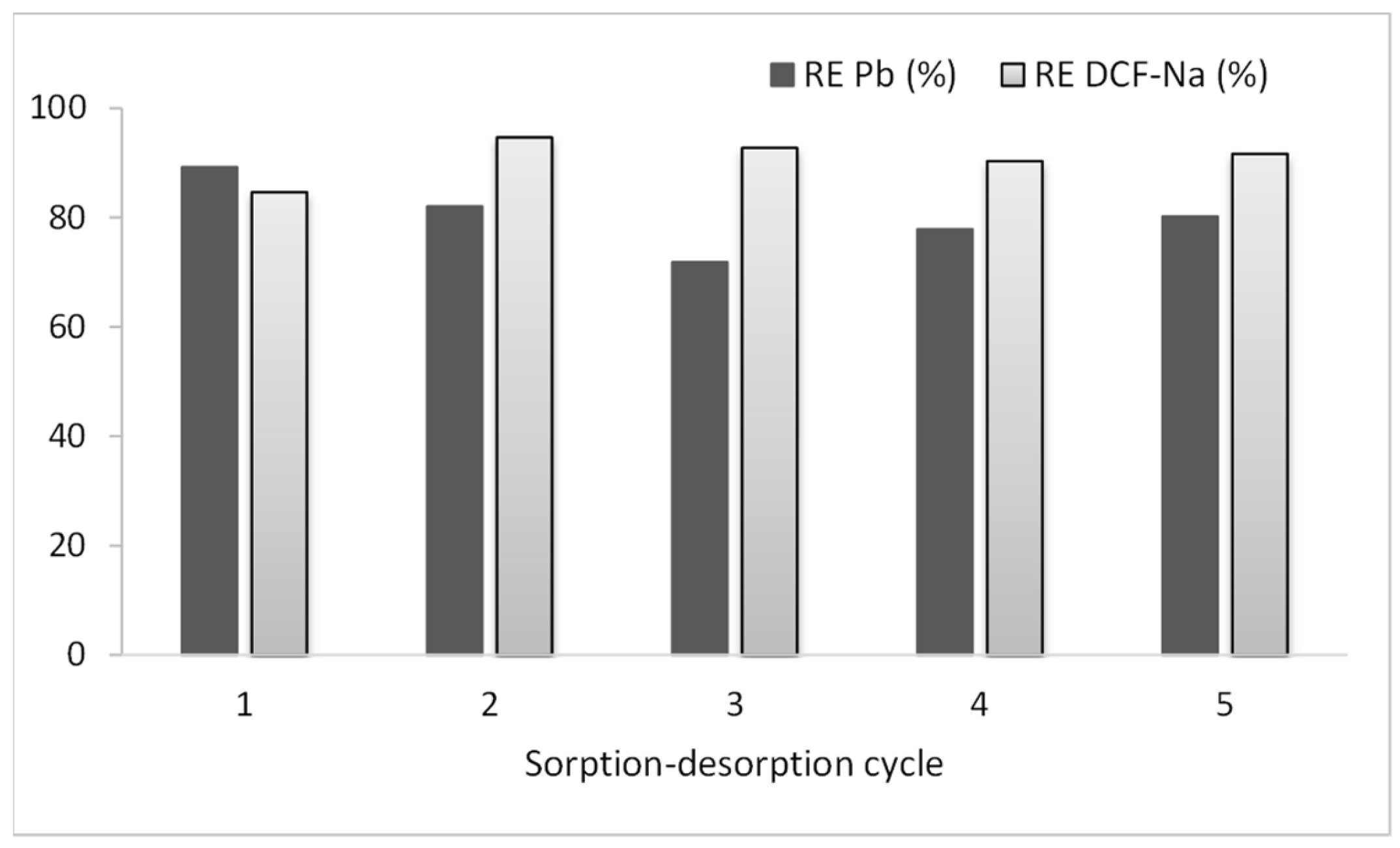 Polymers 15 01948 g009 Polymers 15 01948 g009