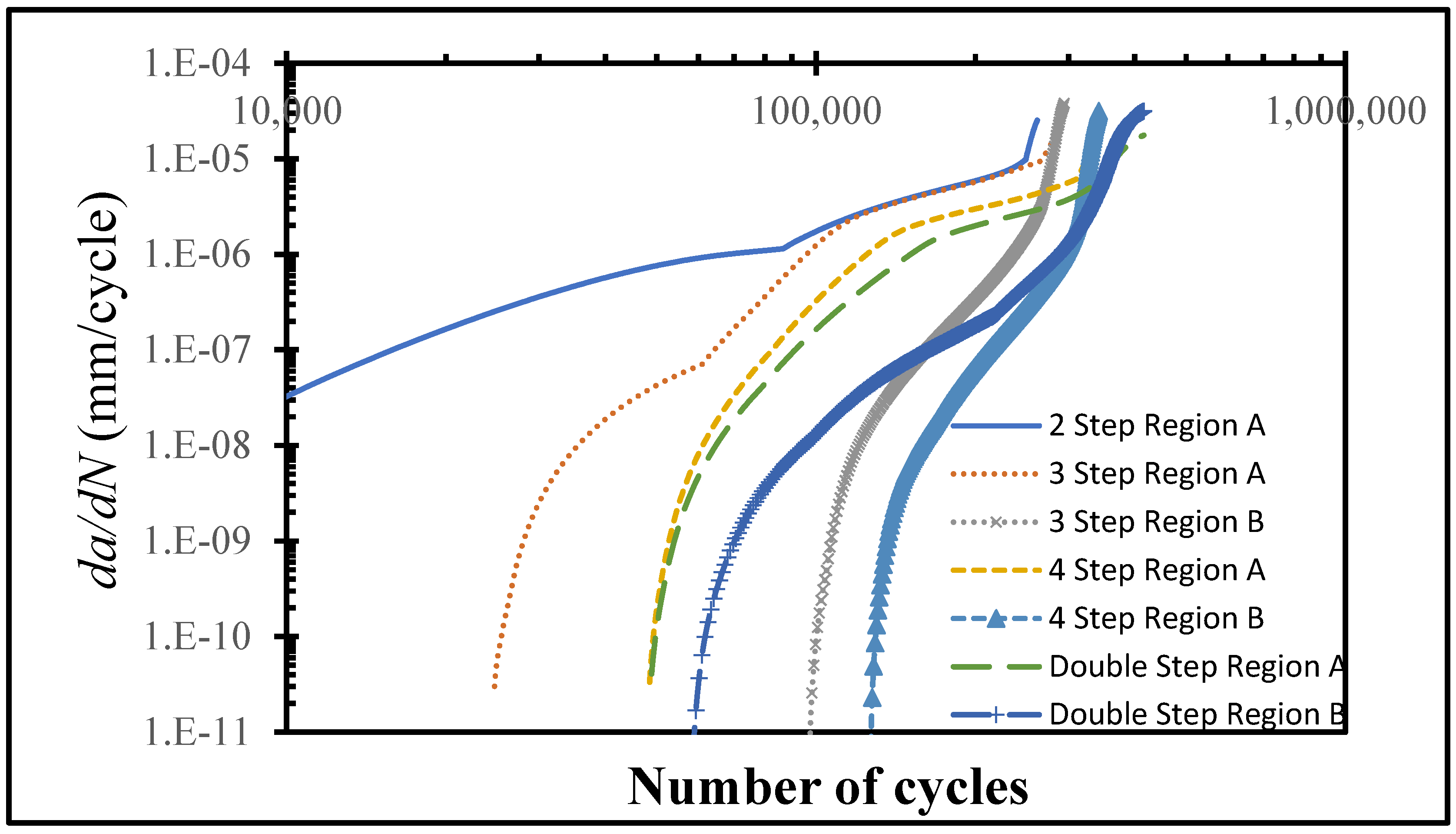 Polymers 15 01949 g007