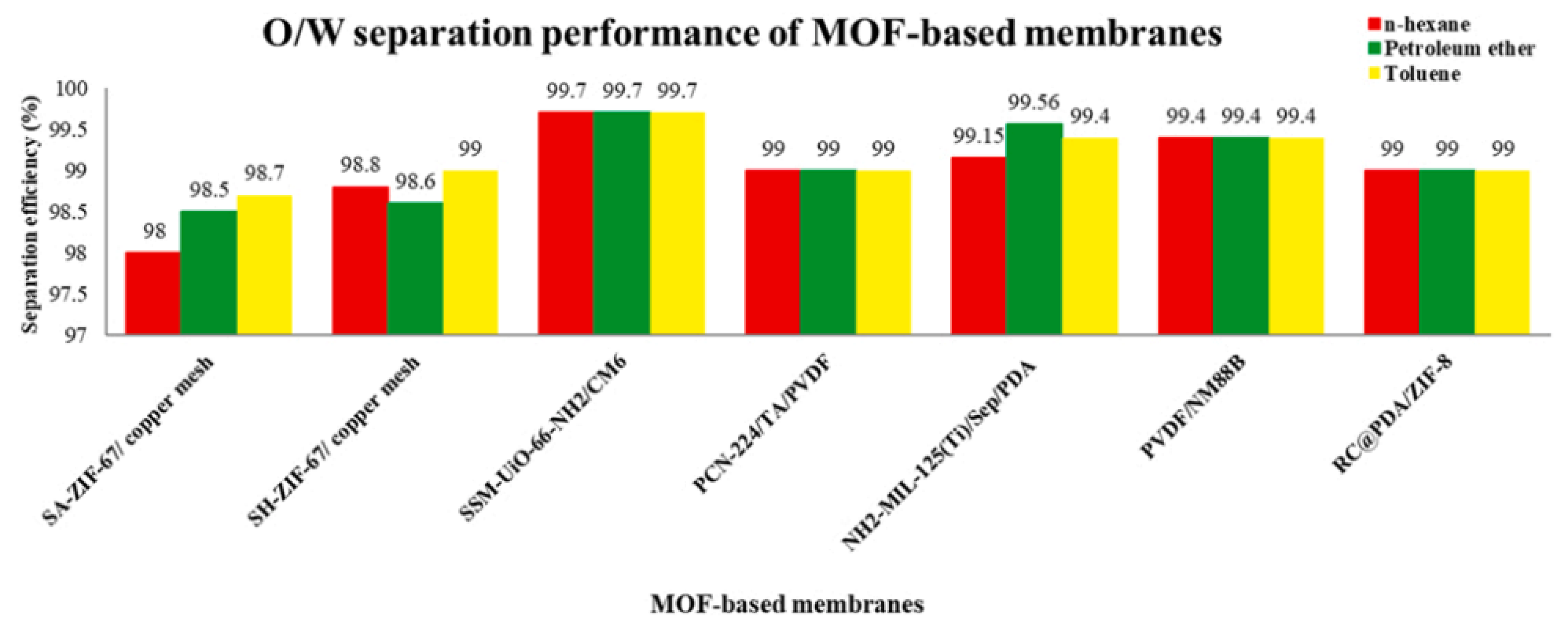 Polymers 15 01950 g005 Polymers 15 01950 g005