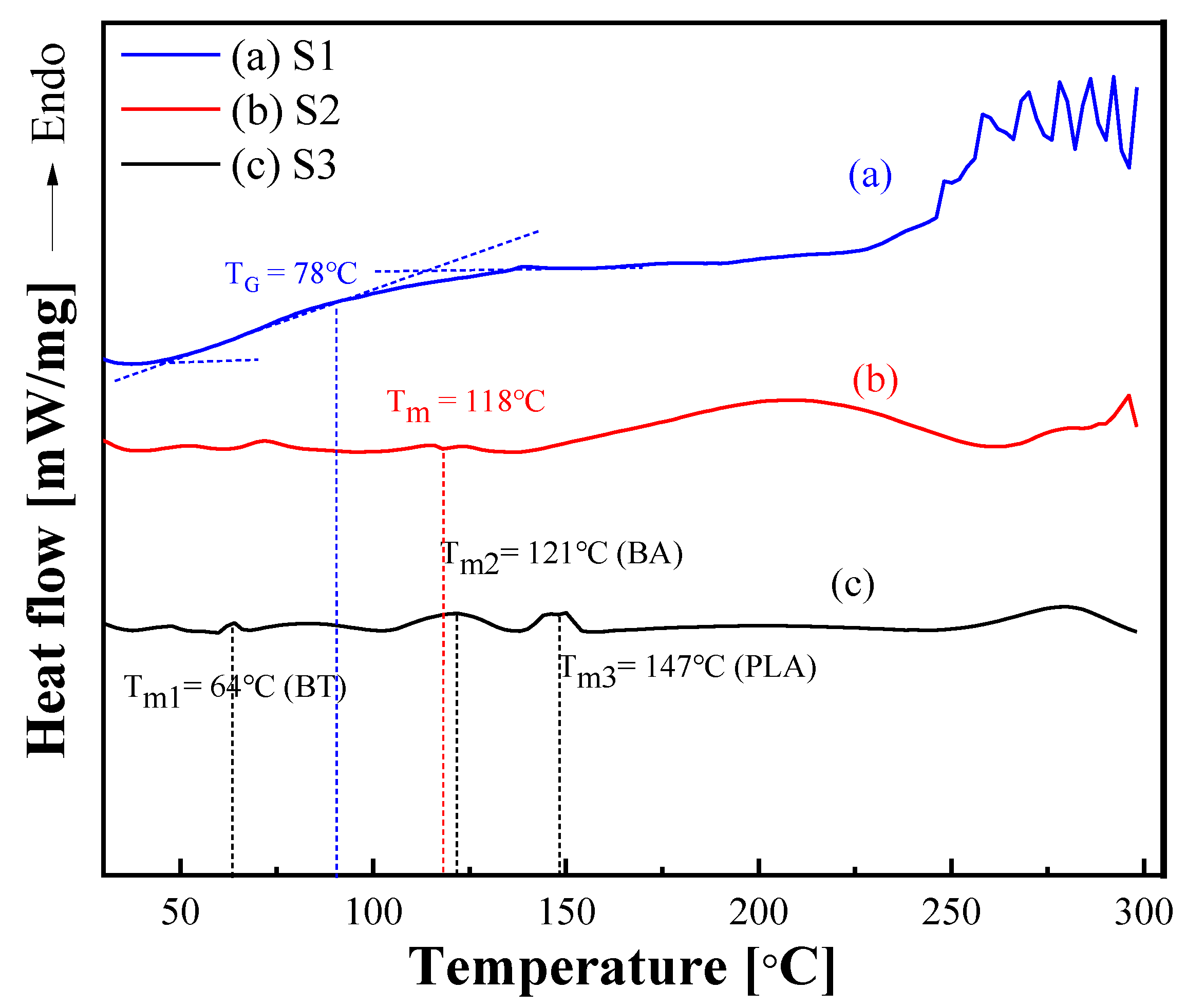 Polymers 15 01953 g003 Polymers 15 01953 g003
