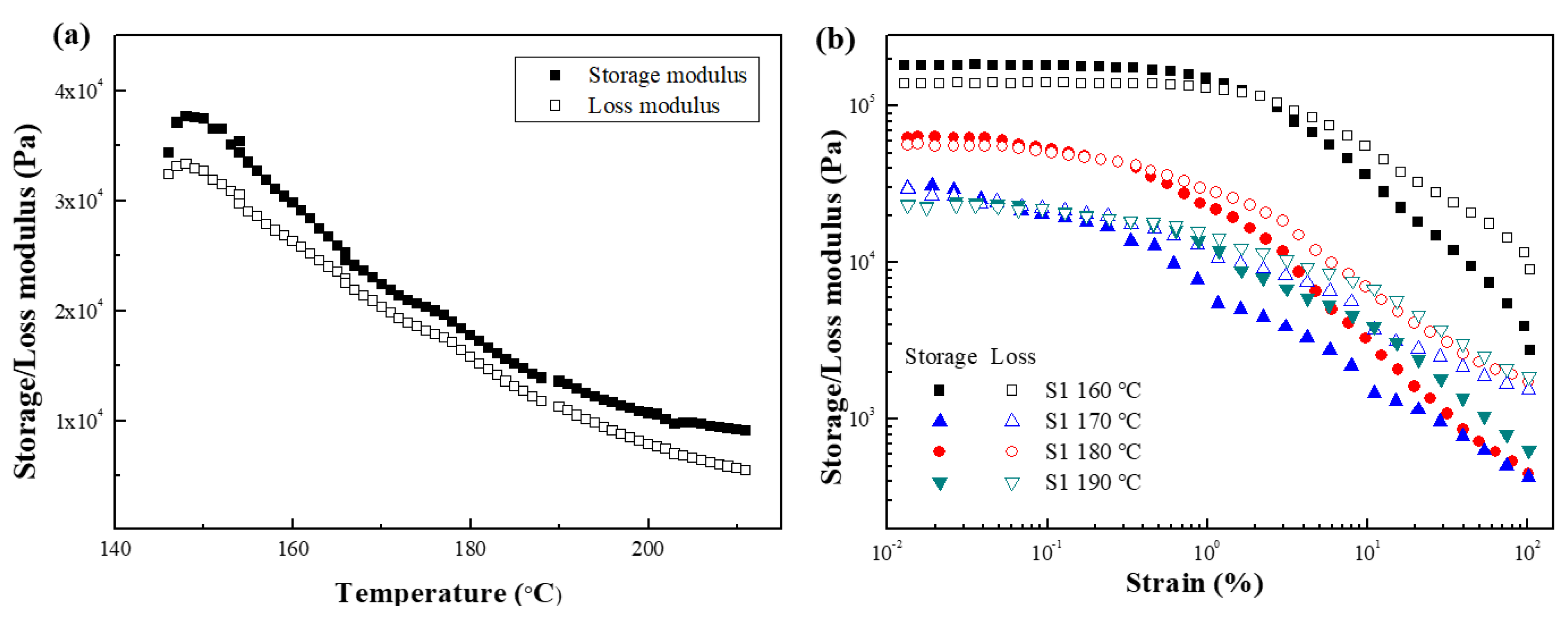 Polymers 15 01953 g004 Polymers 15 01953 g004