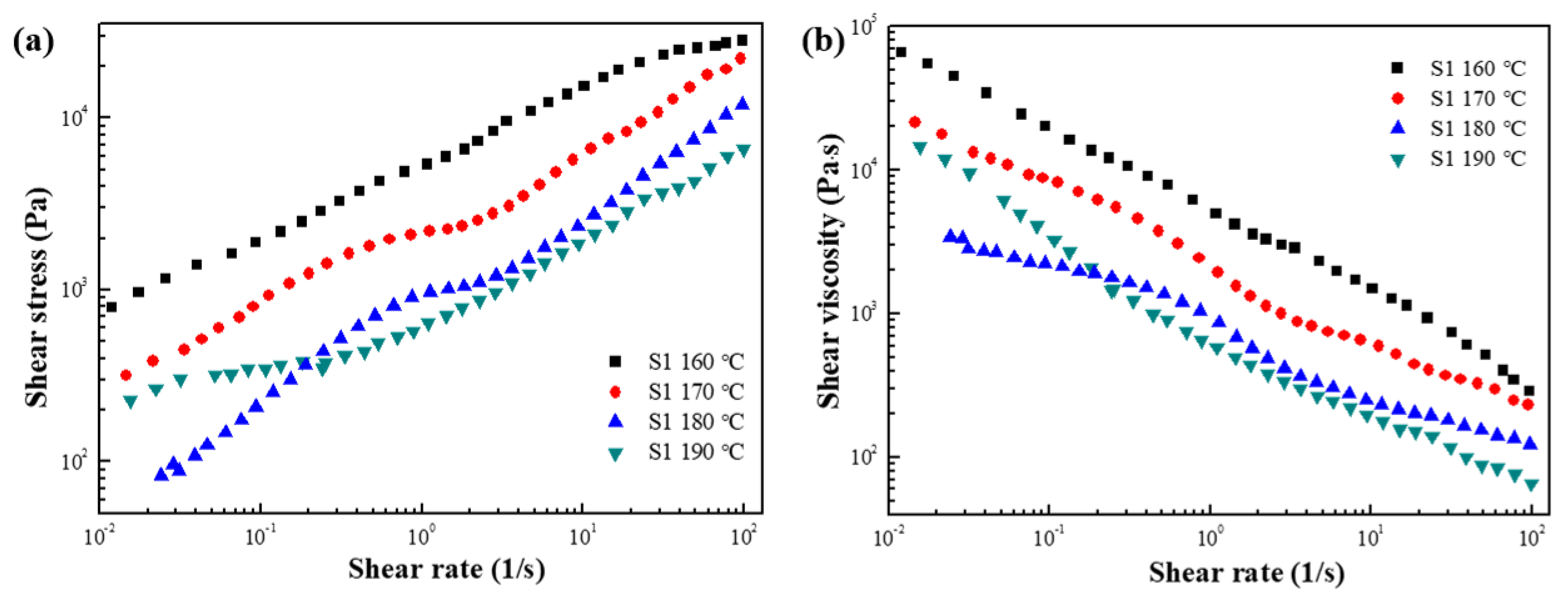 Polymers 15 01953 g005 Polymers 15 01953 g005