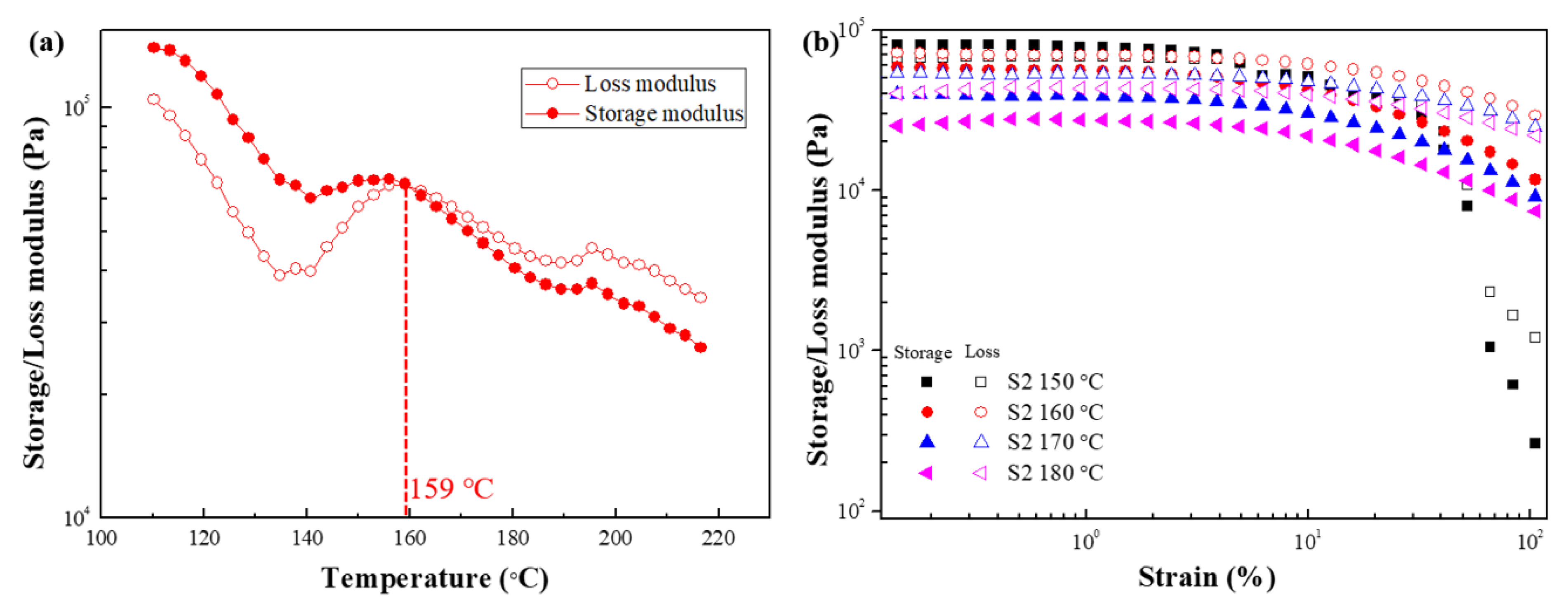 Polymers 15 01953 g008 Polymers 15 01953 g008