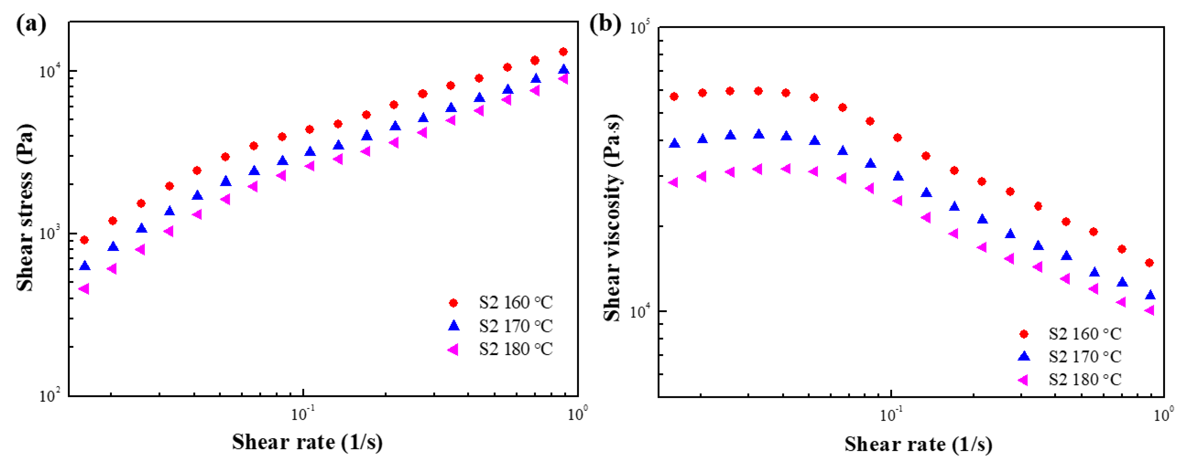 Polymers 15 01953 g009 Polymers 15 01953 g009