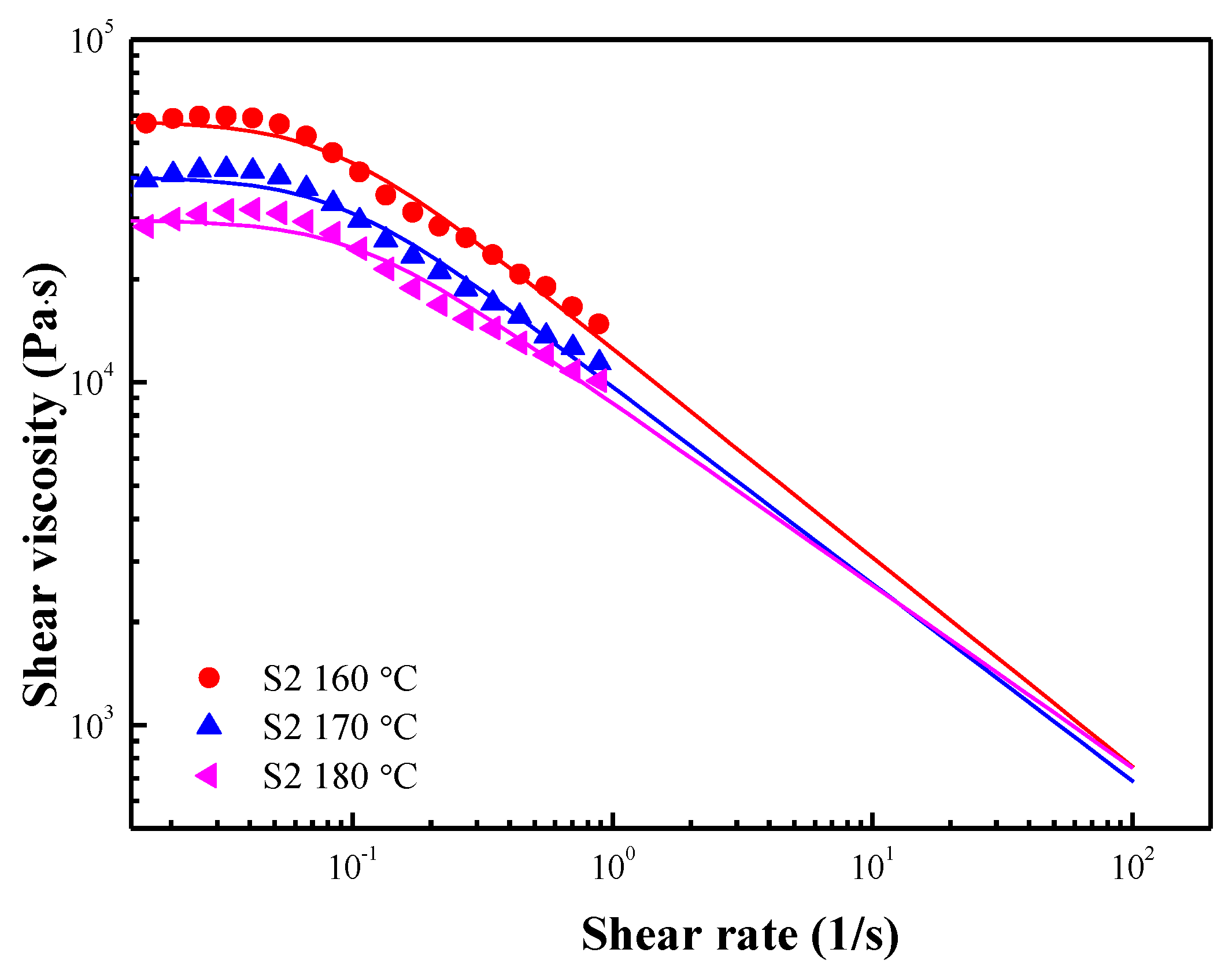 Polymers 15 01953 g010 Polymers 15 01953 g010