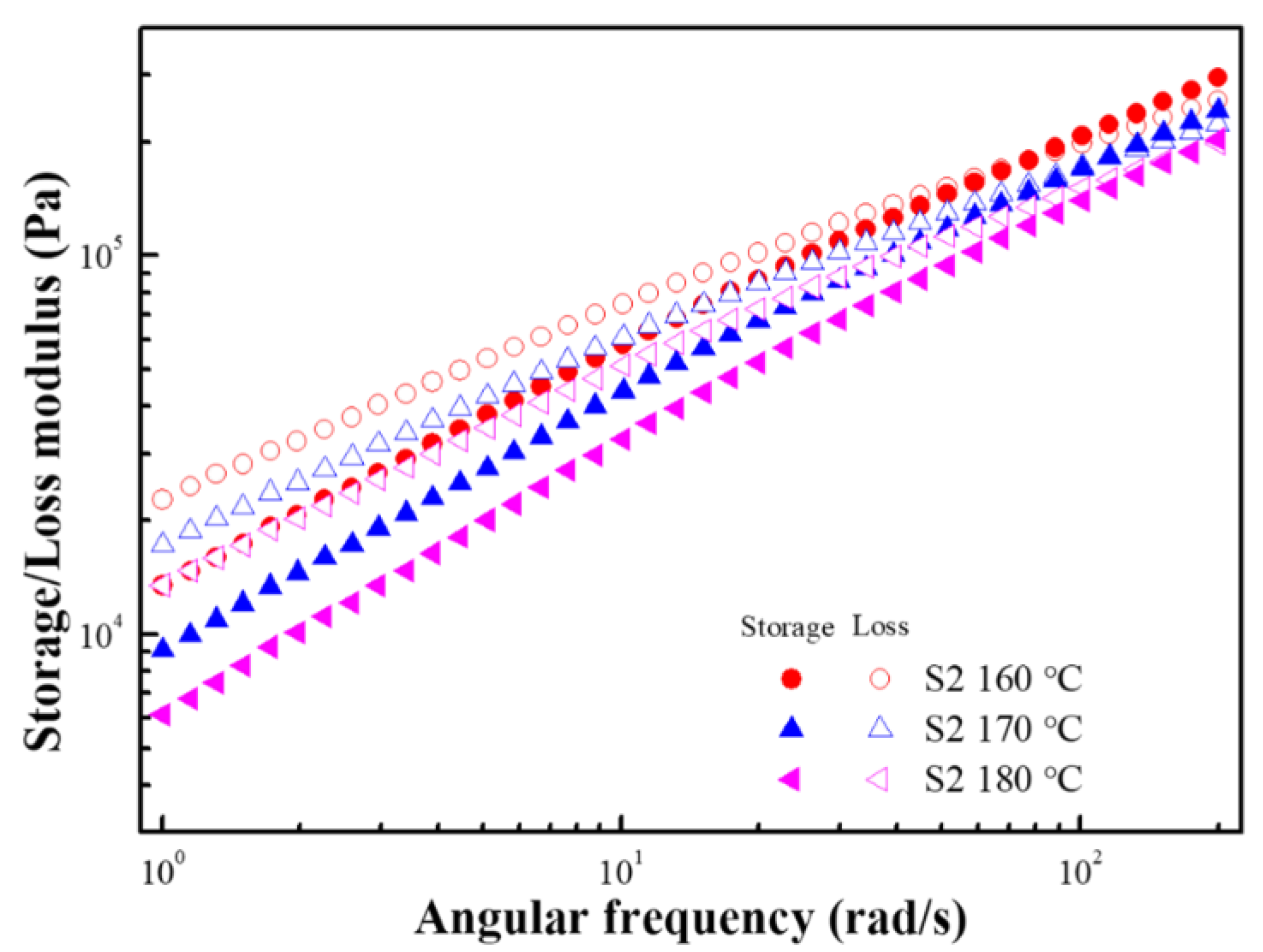 Polymers 15 01953 g011 Polymers 15 01953 g011