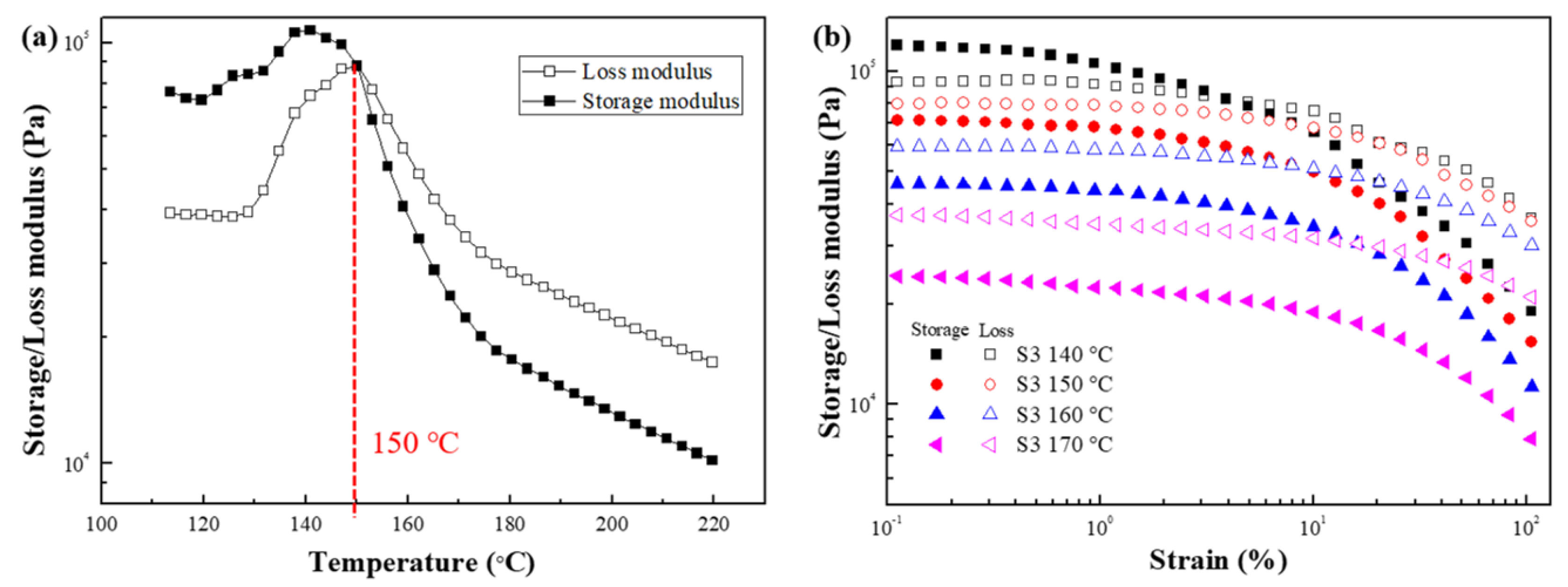 Polymers 15 01953 g012 Polymers 15 01953 g012
