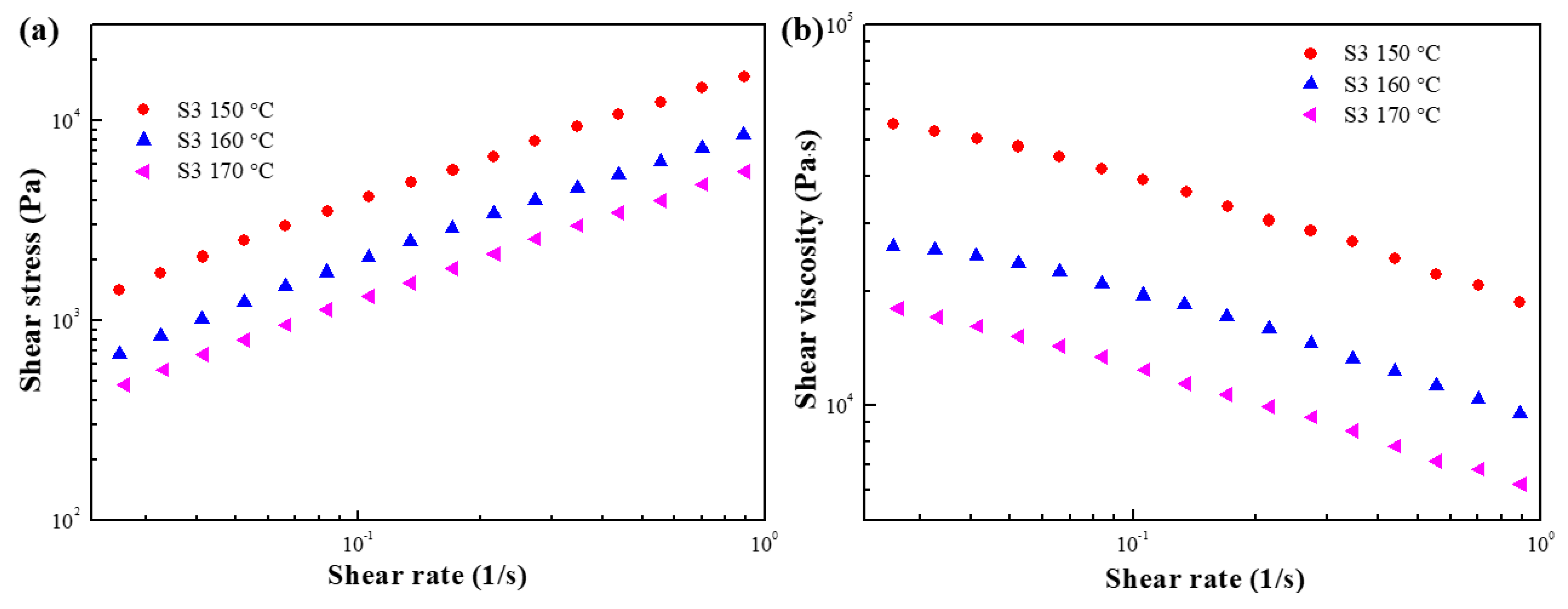 Polymers 15 01953 g013 Polymers 15 01953 g013