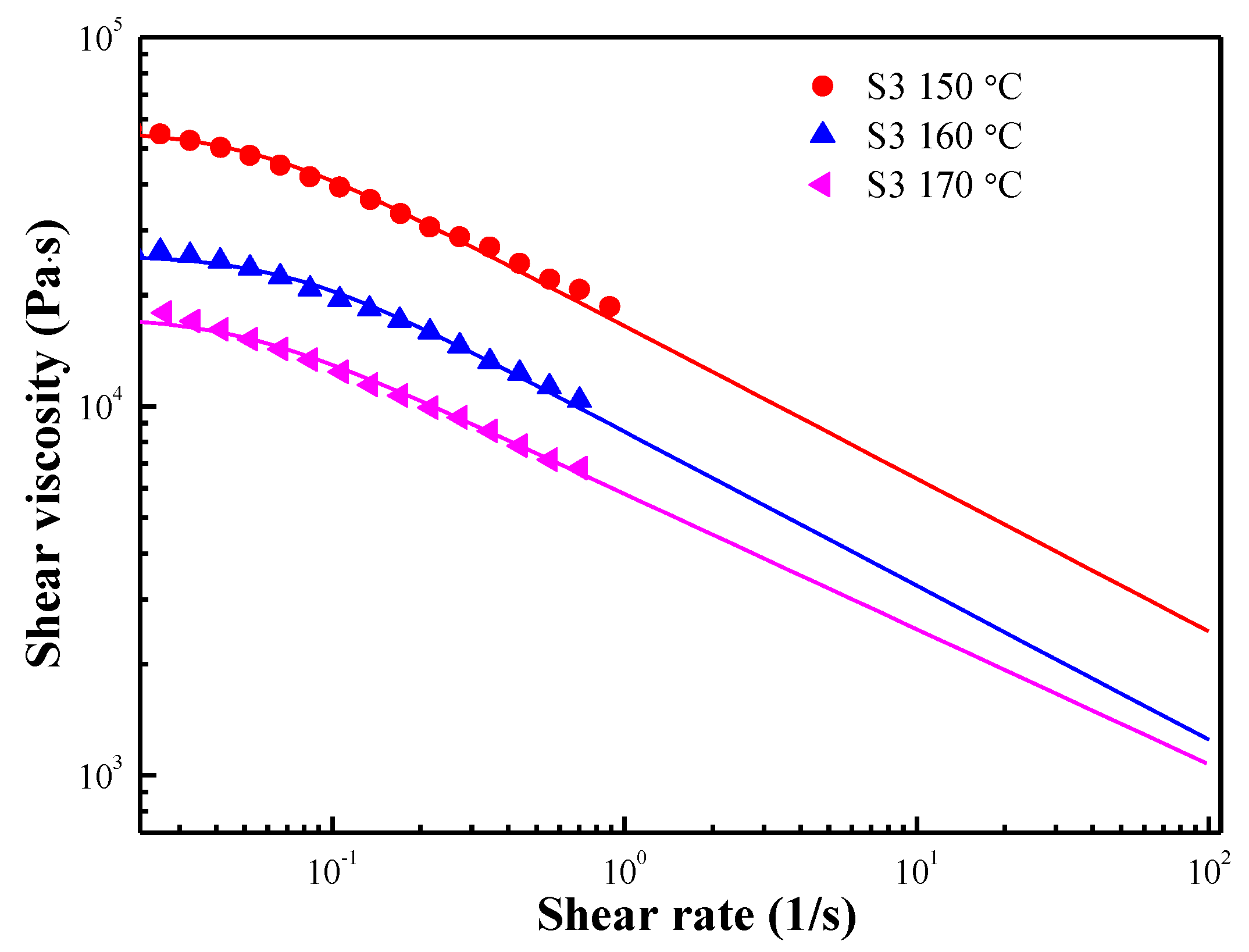 Polymers 15 01953 g014 Polymers 15 01953 g014
