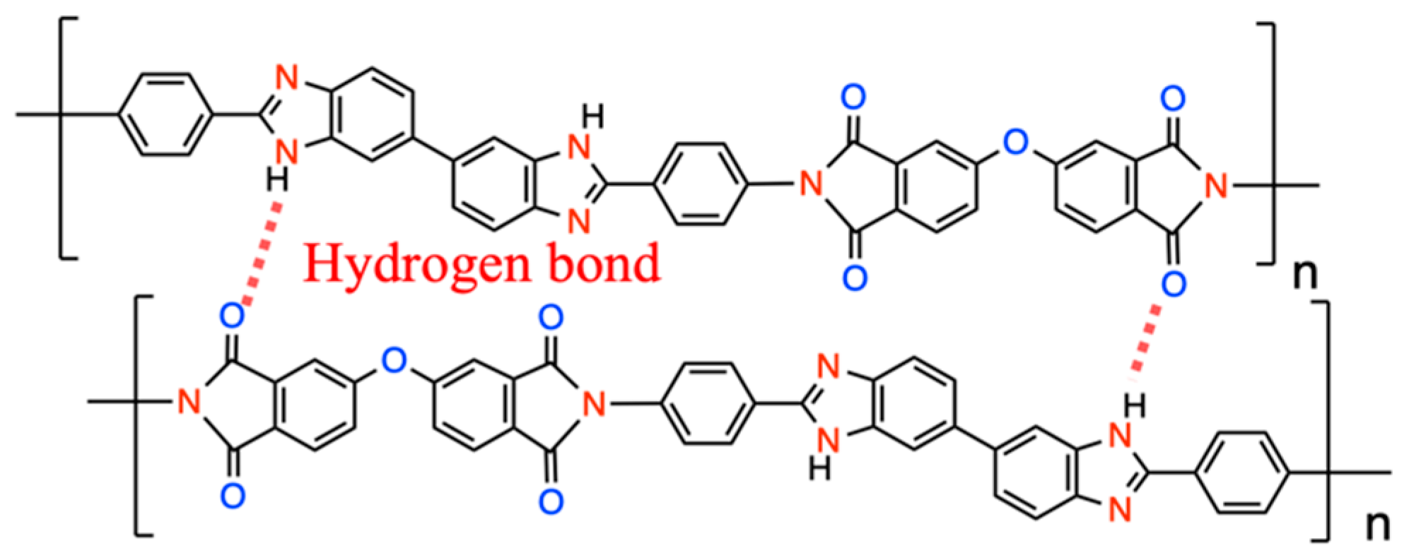 Polymers 15 01954 g004 Polymers 15 01954 g004