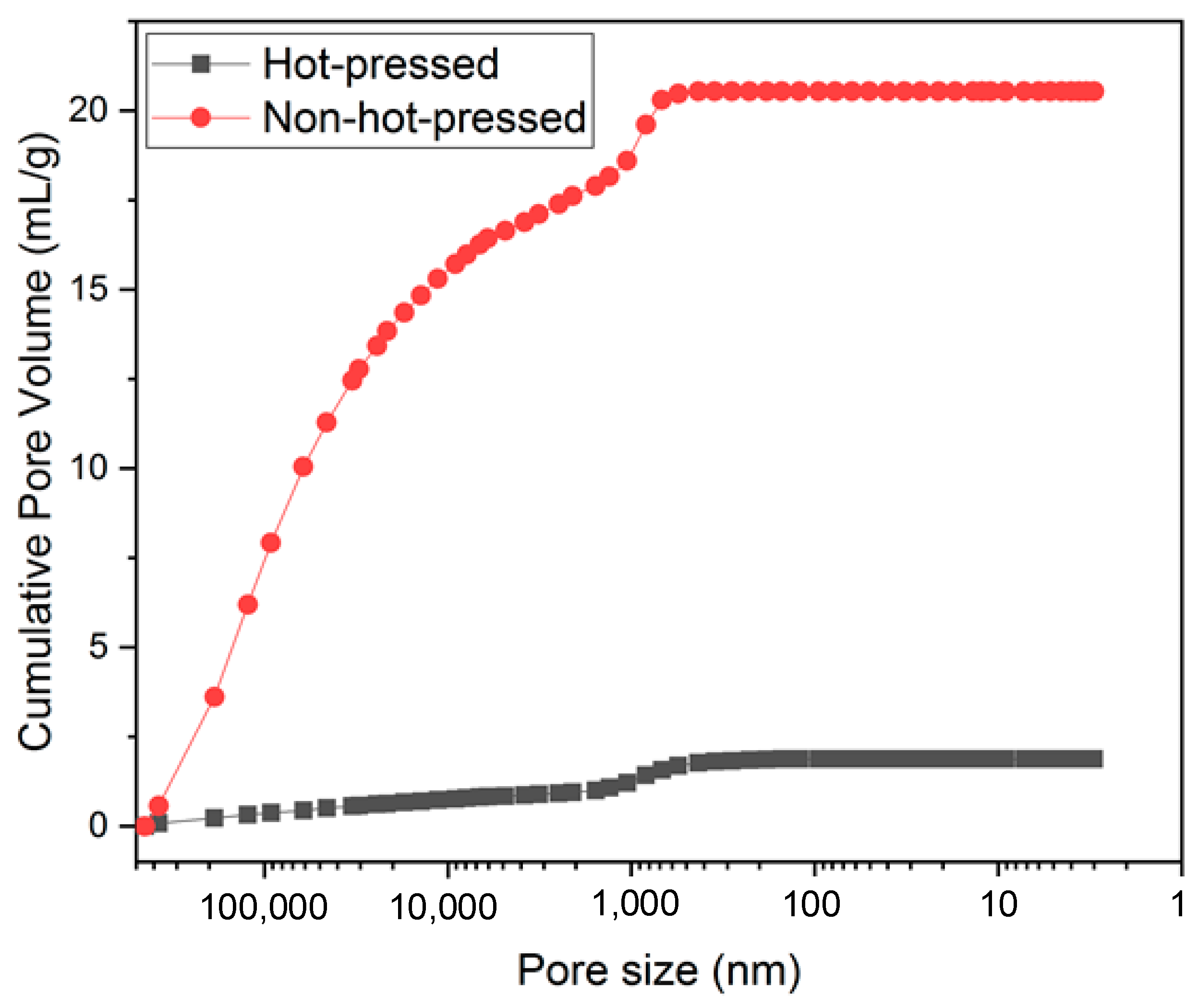 Polymers 15 01954 g006 Polymers 15 01954 g006