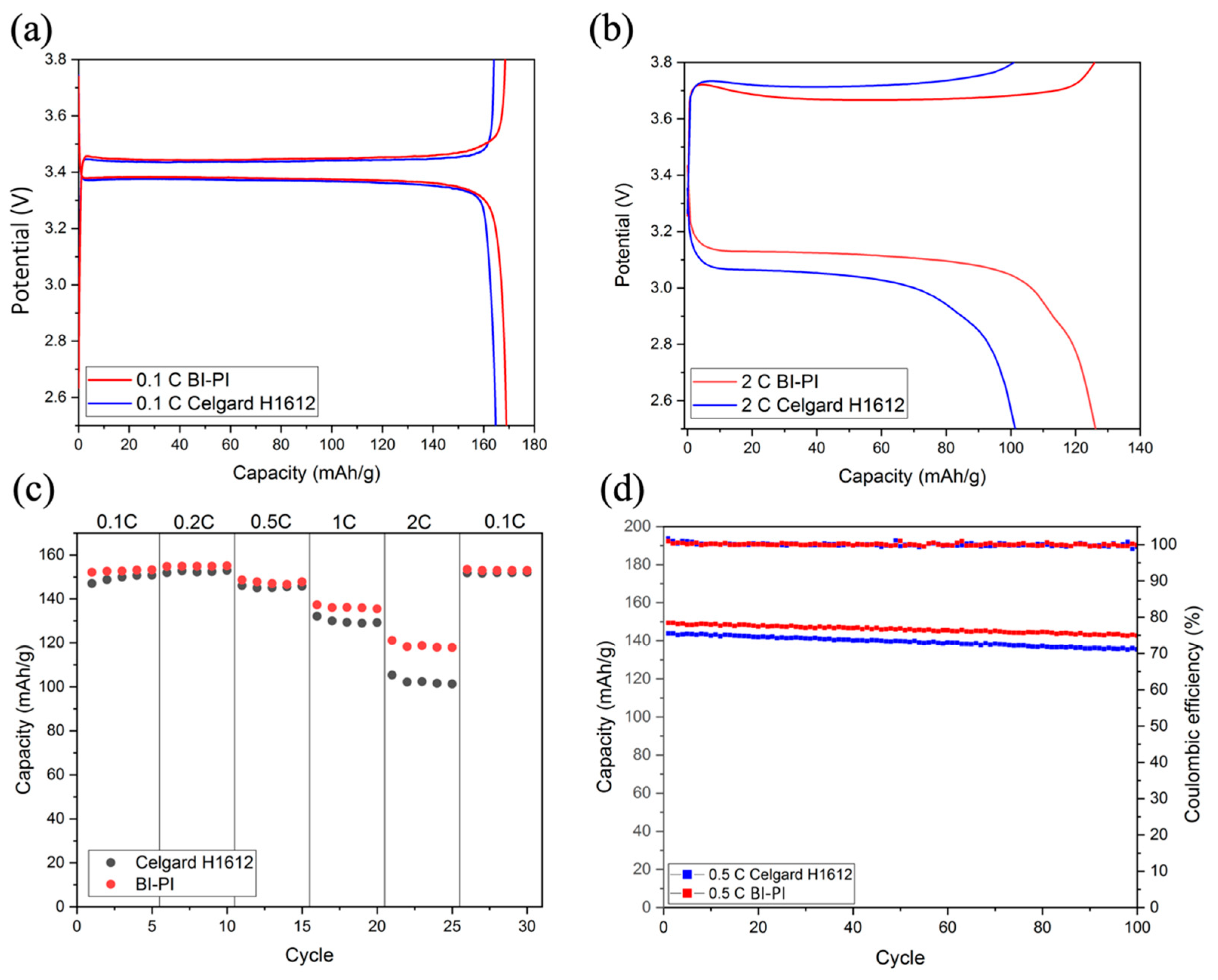 Polymers 15 01954 g008 Polymers 15 01954 g008