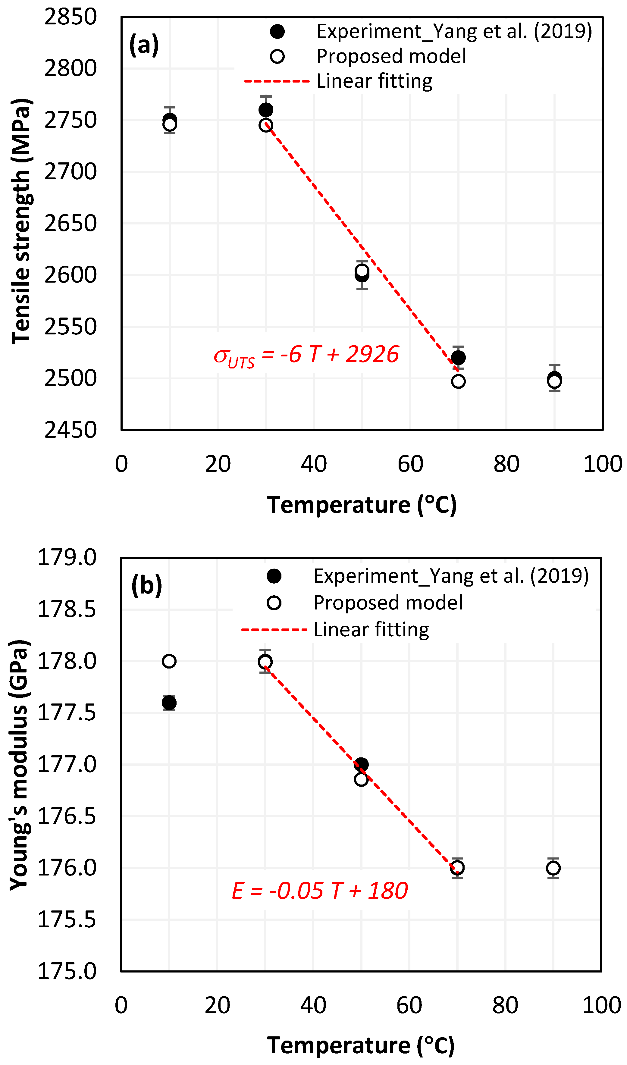 Polymers 15 01955 g004