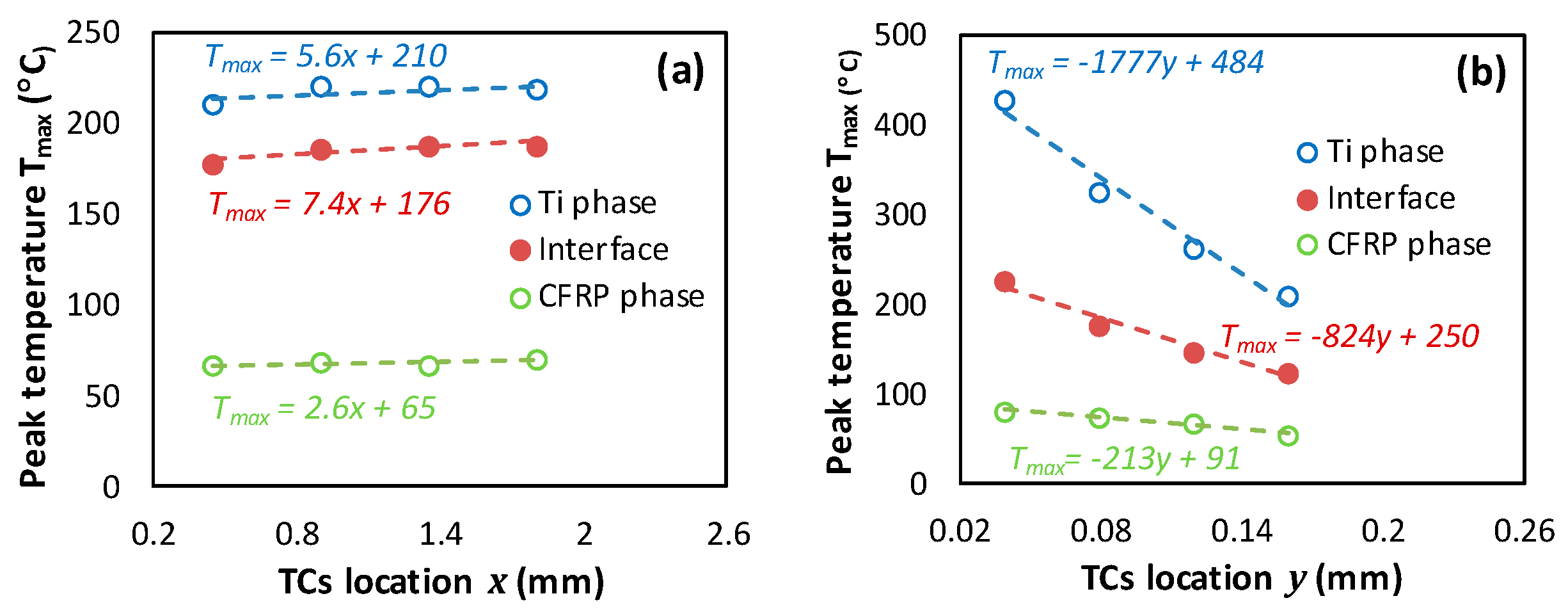 Polymers 15 01955 g007 Polymers 15 01955 g007