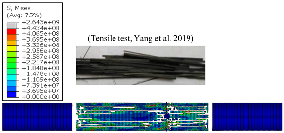 Polymers 15 01955 i005 Polymers 15 01955 i005