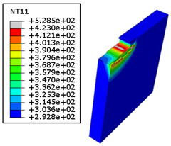 Polymers 15 01955 i009 Polymers 15 01955 i009
