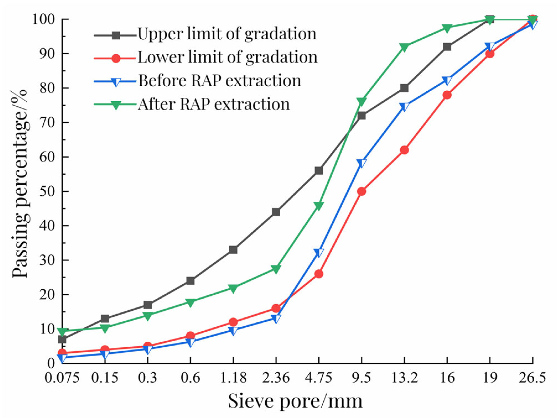 Polymers 15 01958 g002 550