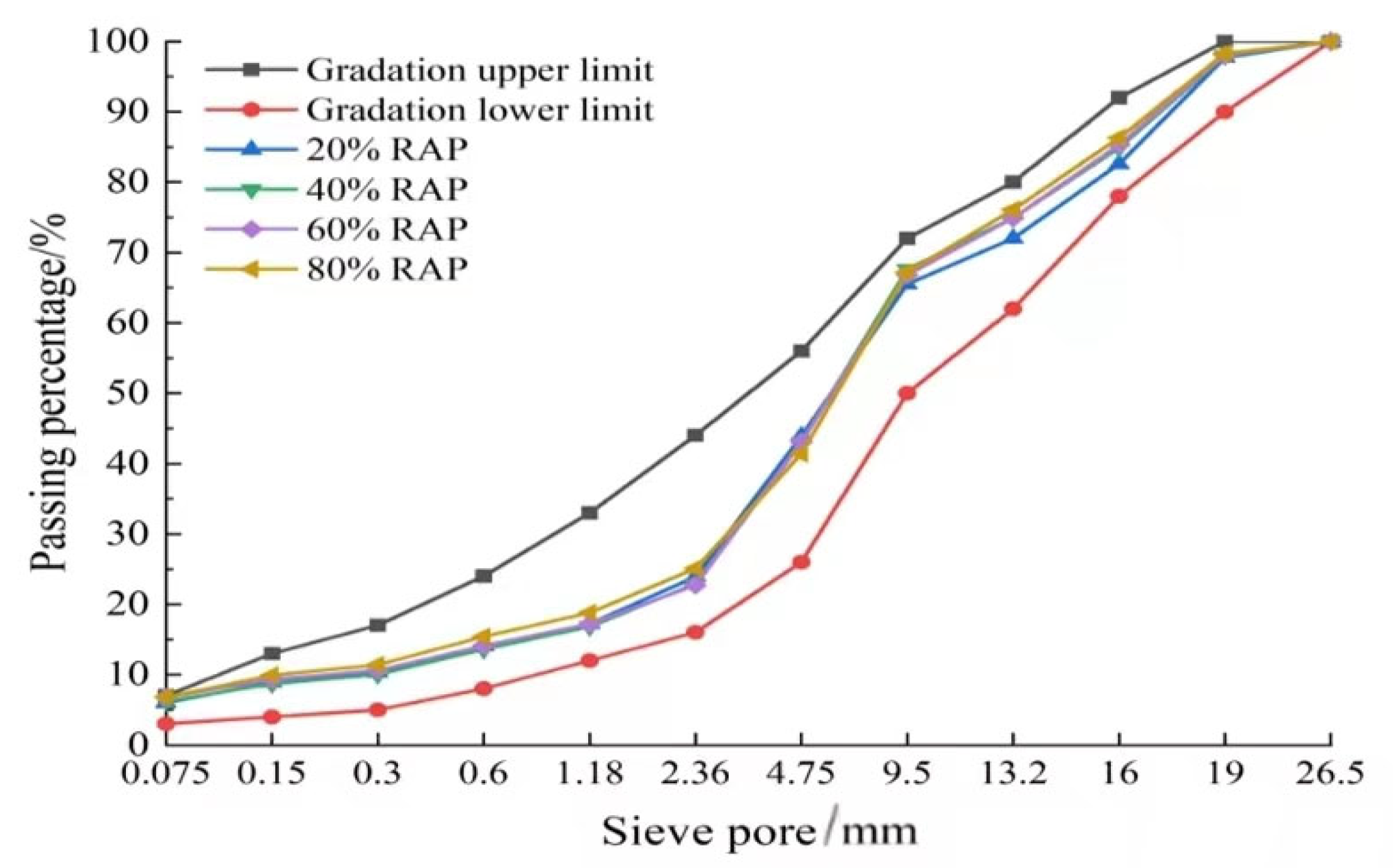 Polymers 15 01958 g004 550