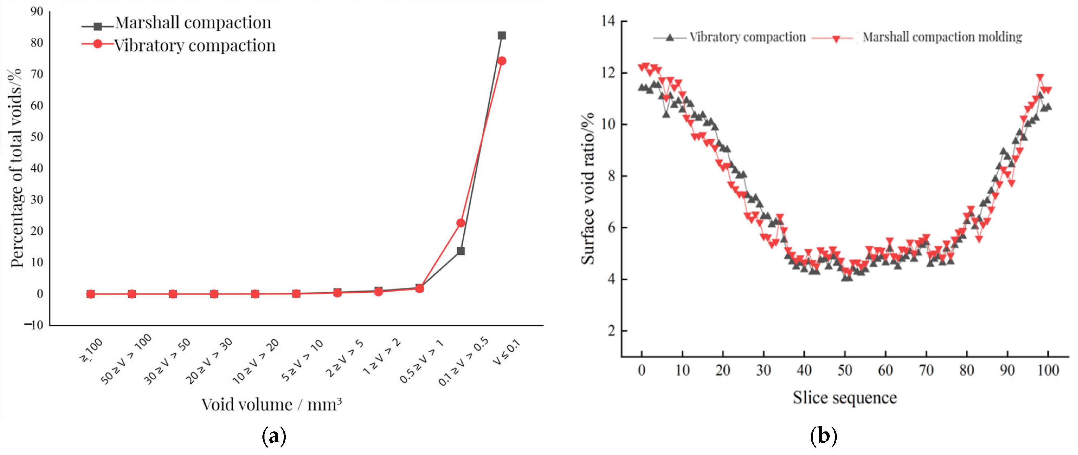 Polymers 15 01958 g013 550