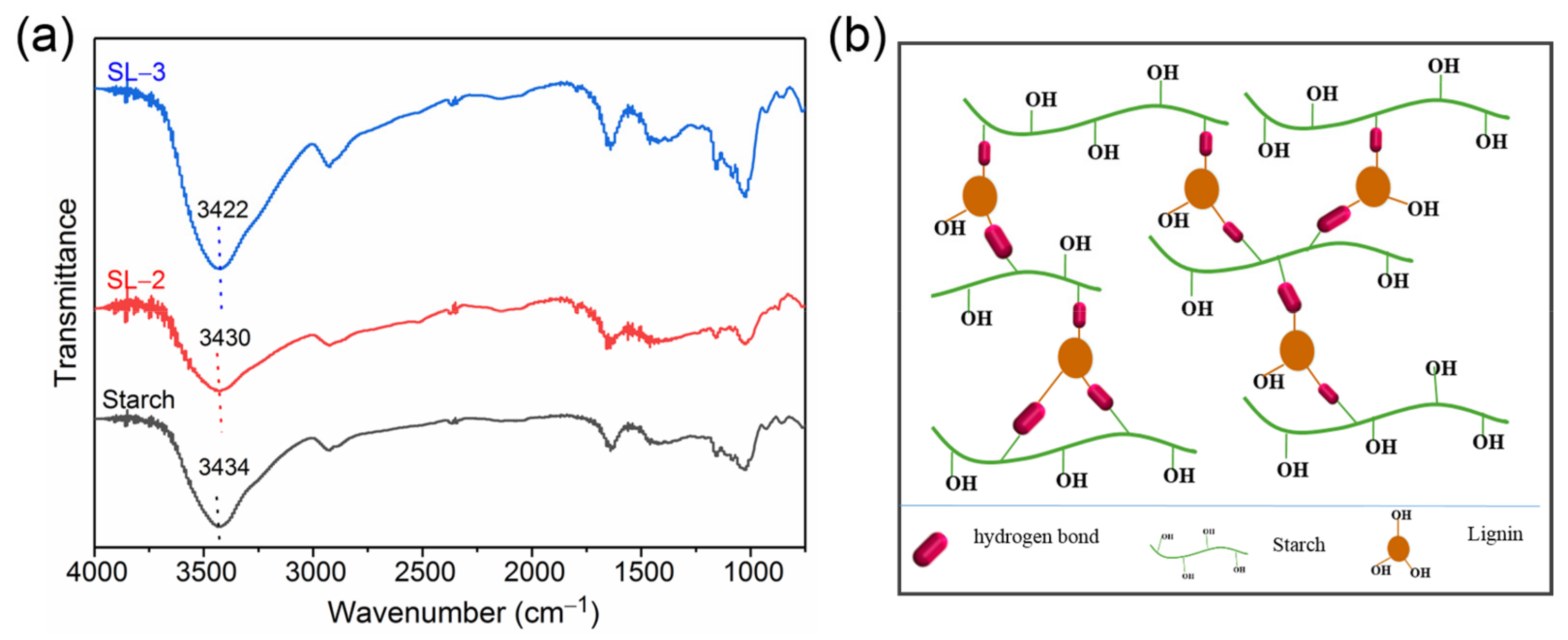 Polymers 15 01959 g002 Polymers 15 01959 g002