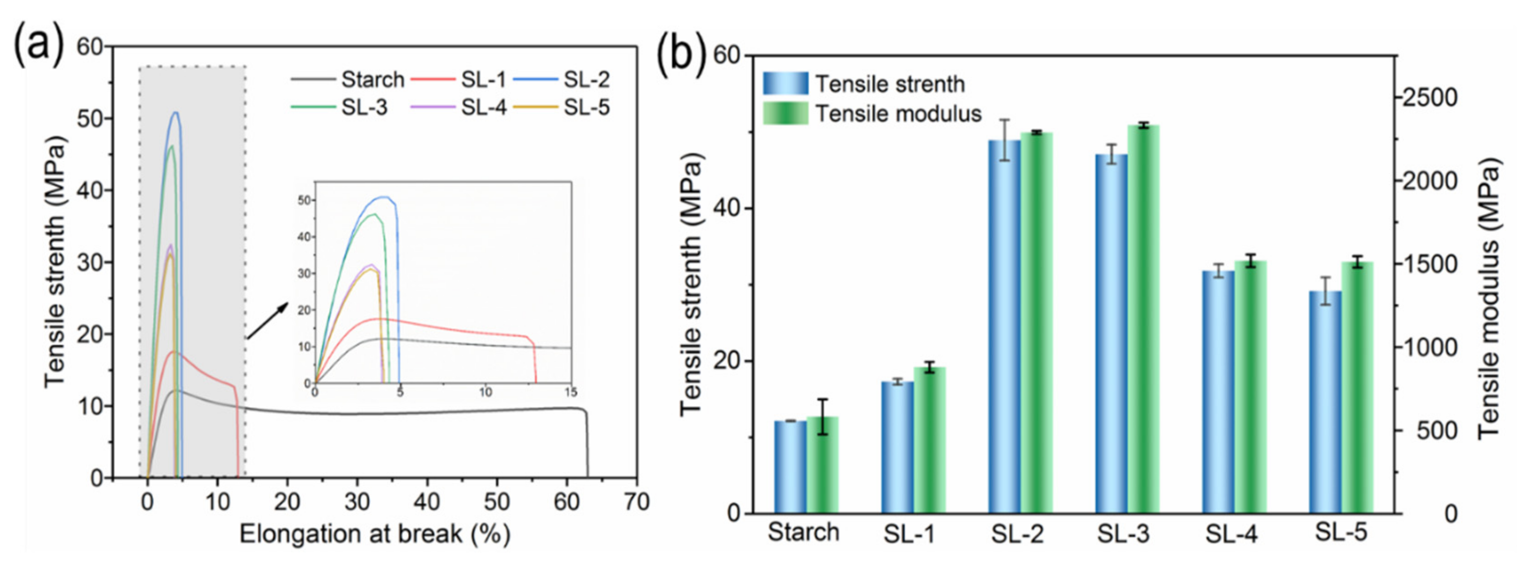 Polymers 15 01959 g007 Polymers 15 01959 g007
