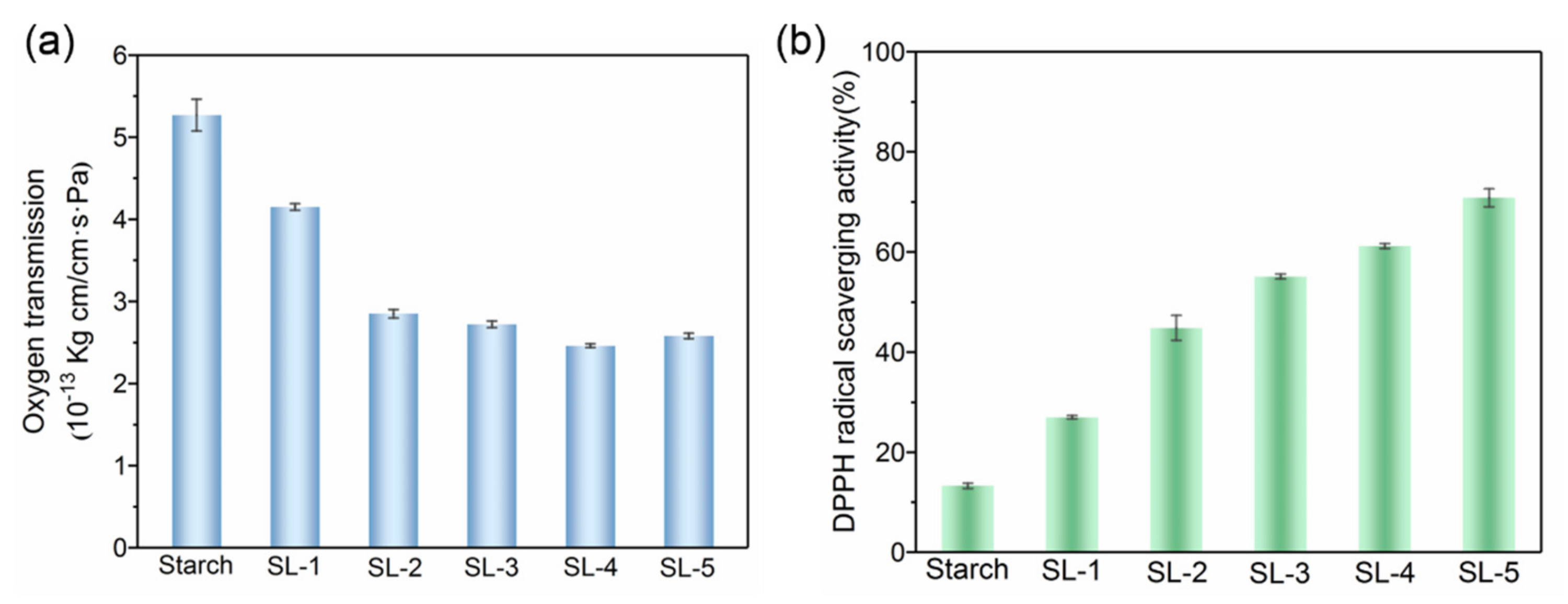 Polymers 15 01959 g008 Polymers 15 01959 g008