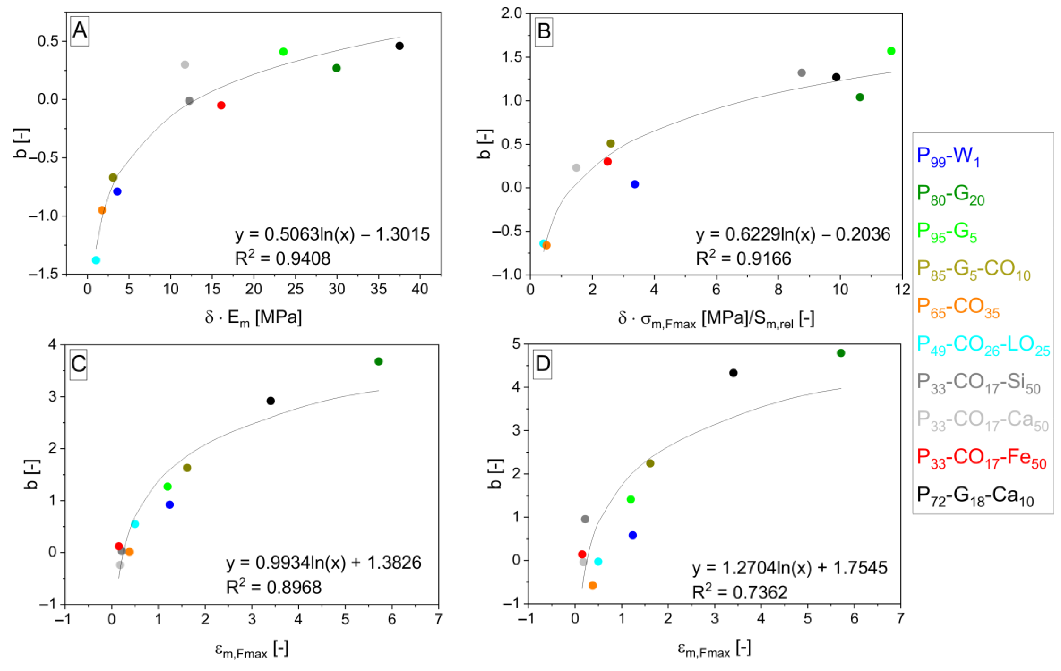 Polymers 15 01960 g008 Polymers 15 01960 g008