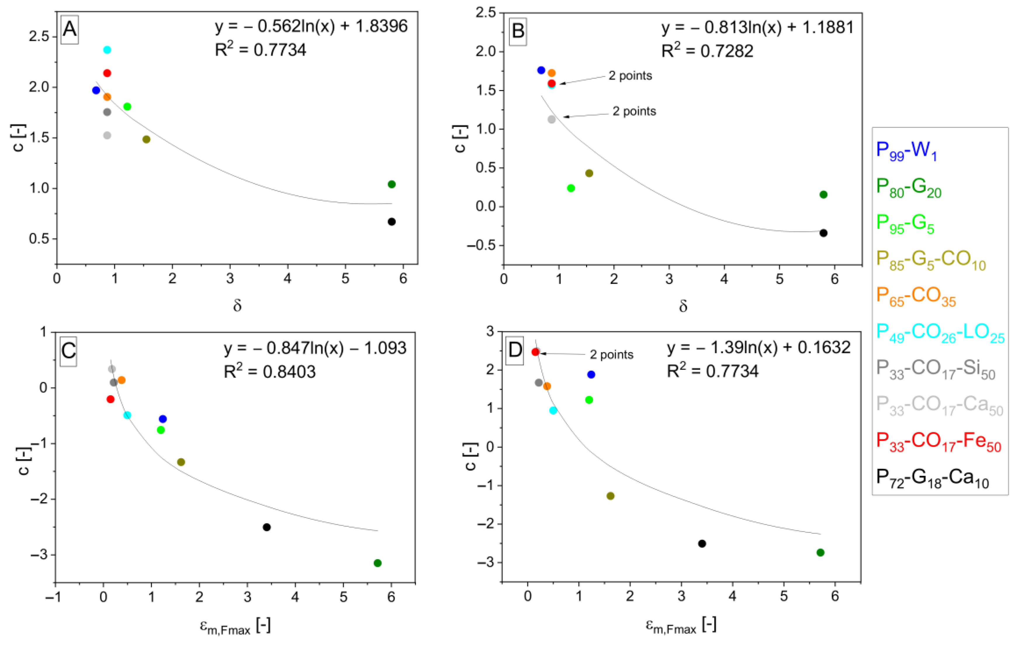 Polymers 15 01960 g009 Polymers 15 01960 g009