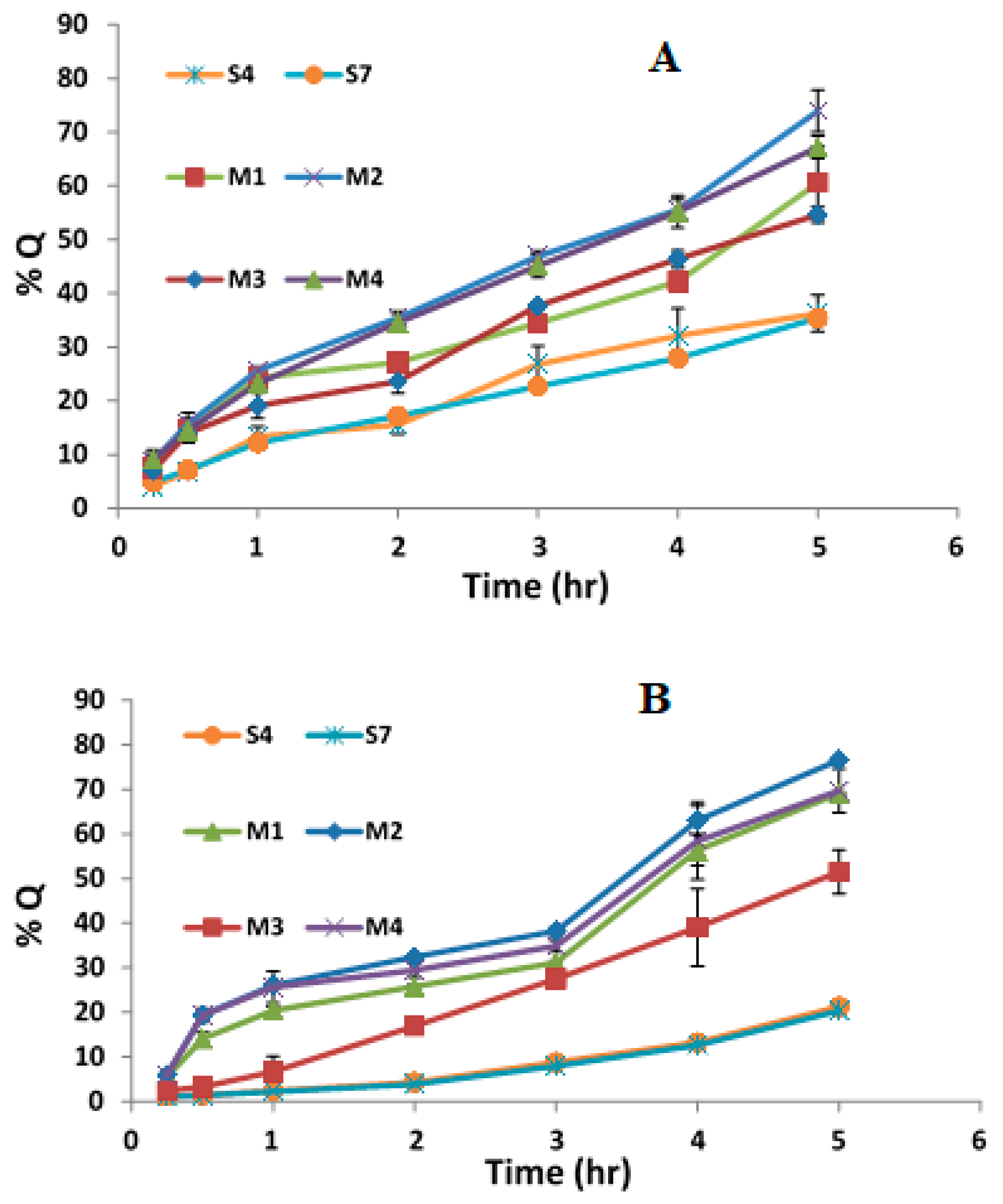 Polymers 15 01962 g007 Polymers 15 01962 g007