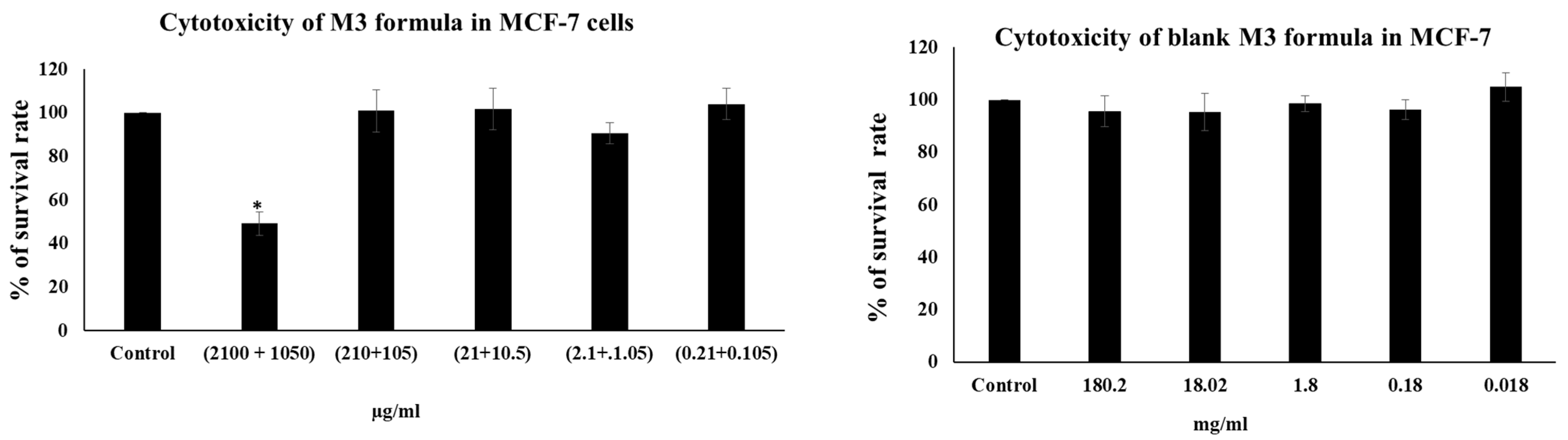 Polymers 15 01962 g009 Polymers 15 01962 g009