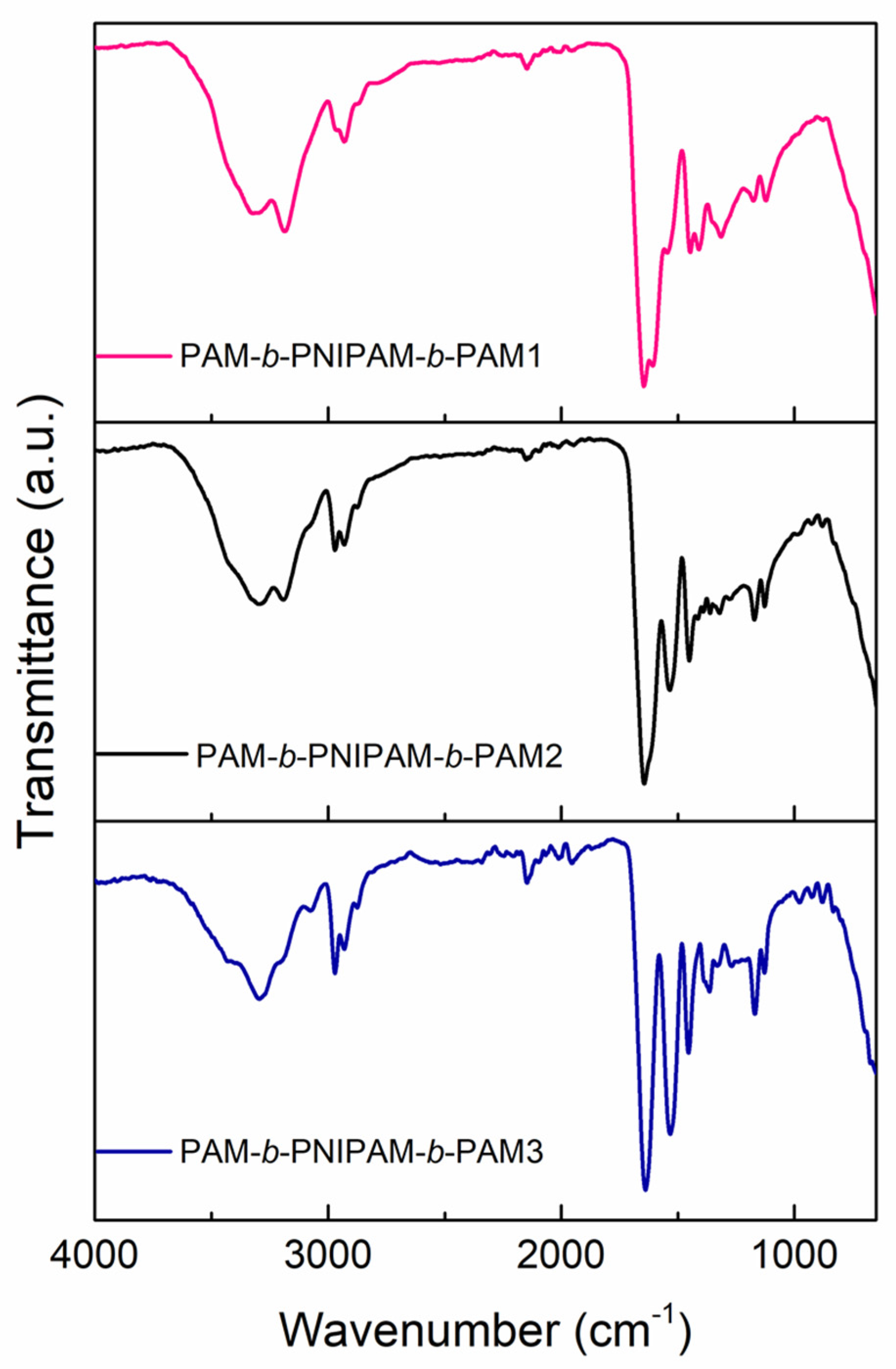 Polymers 15 01963 g002 Polymers 15 01963 g002