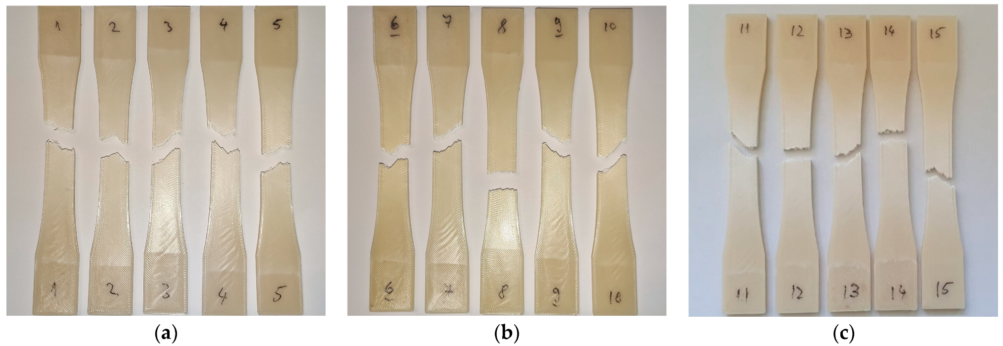 Polymers 15 01966 g004 Polymers 15 01966 g004