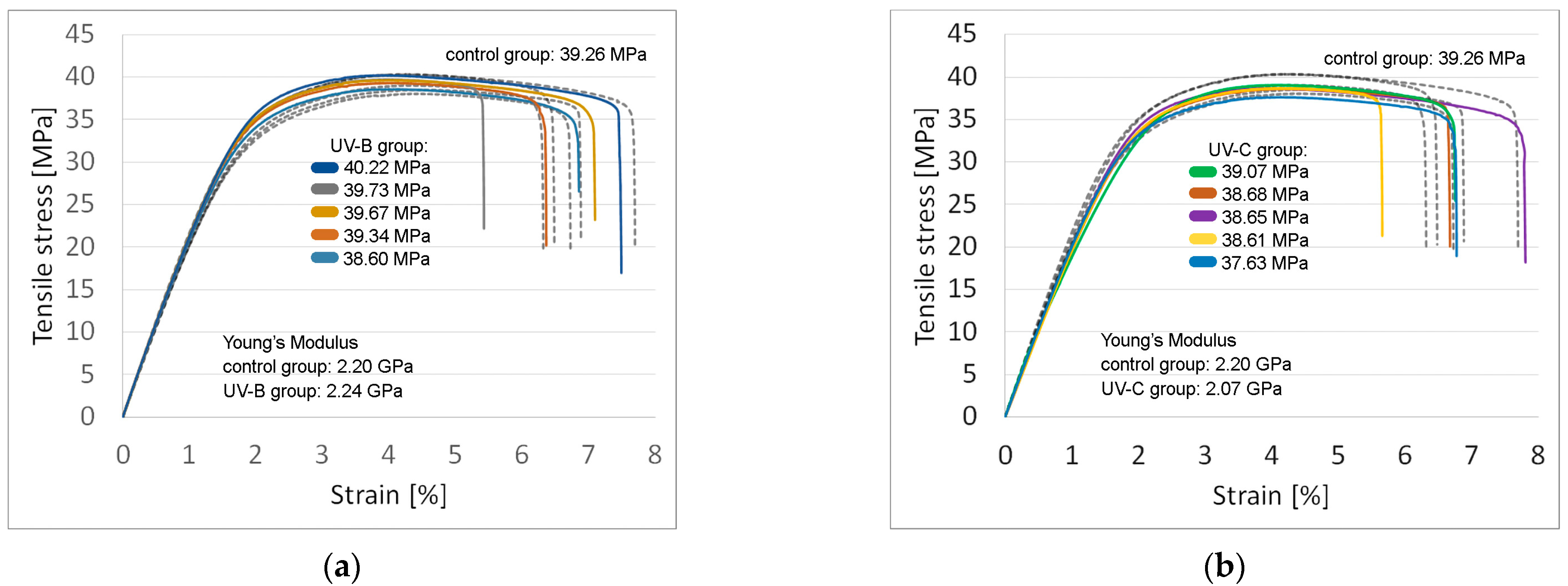 Polymers 15 01966 g005 Polymers 15 01966 g005