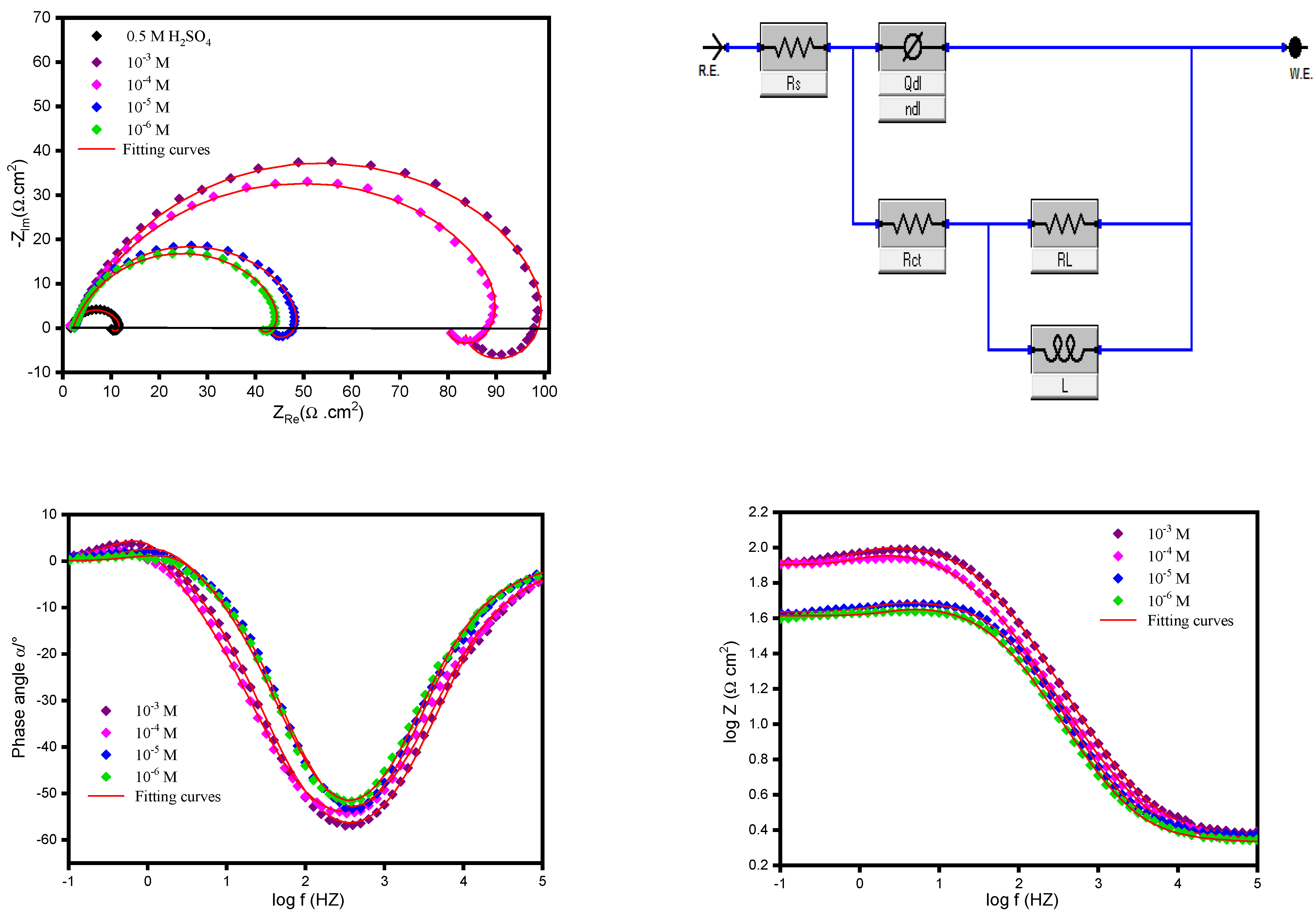 Polymers 15 01967 g002