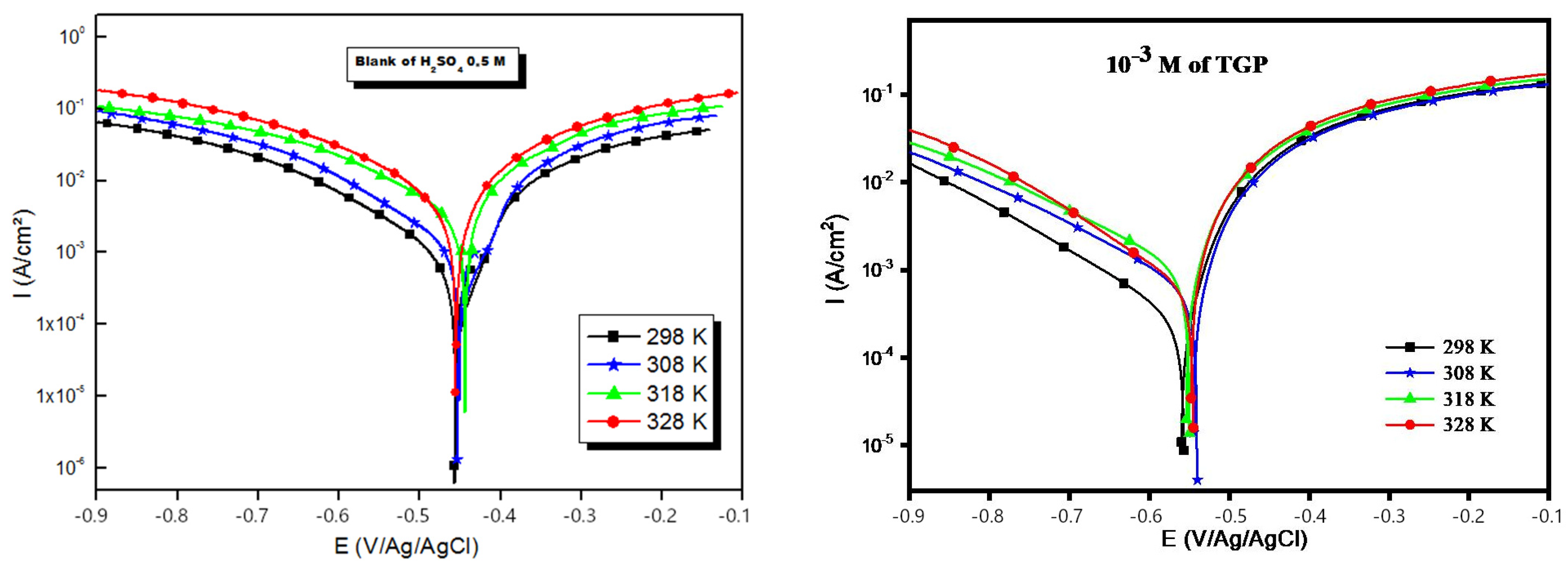 Polymers 15 01967 g005