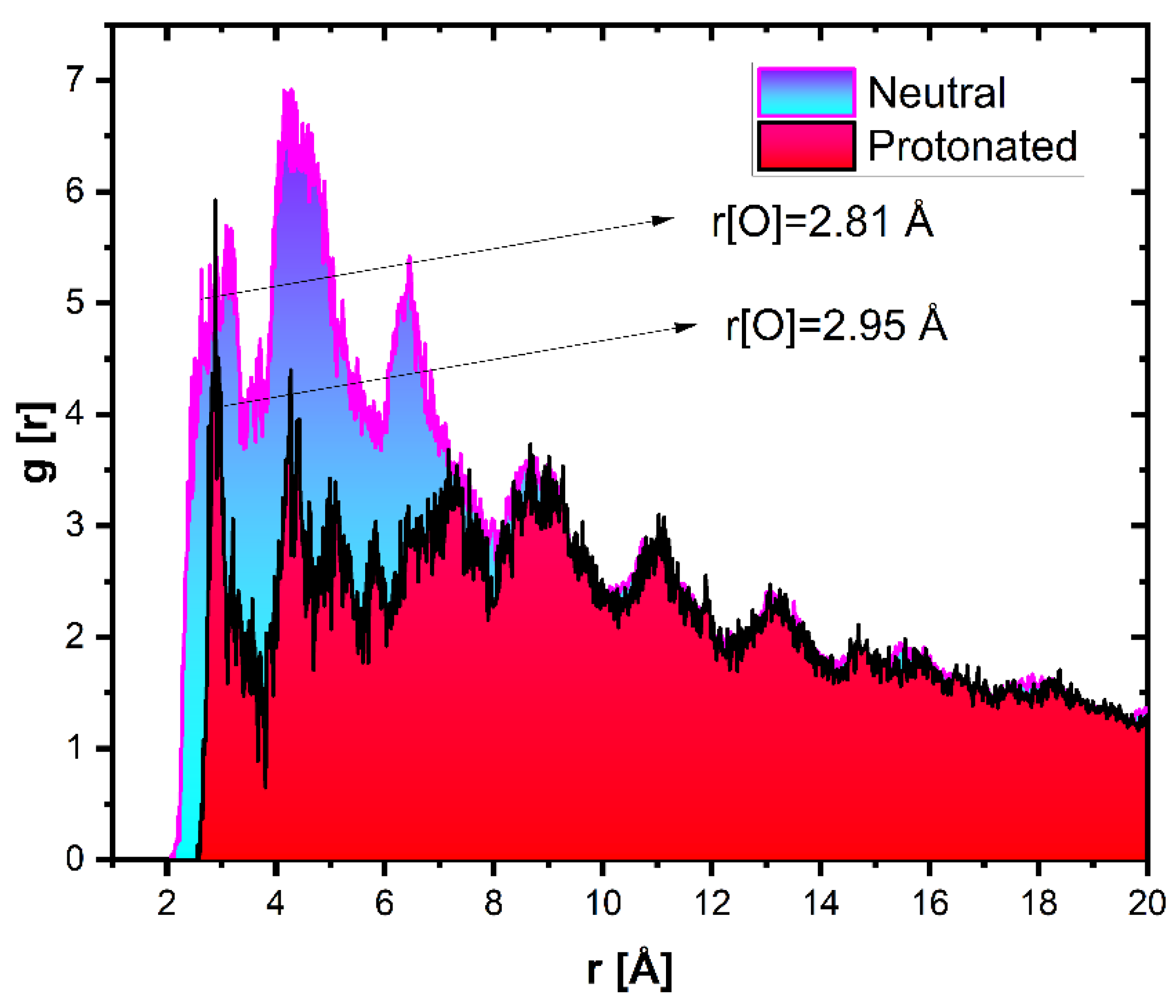 Polymers 15 01967 g012