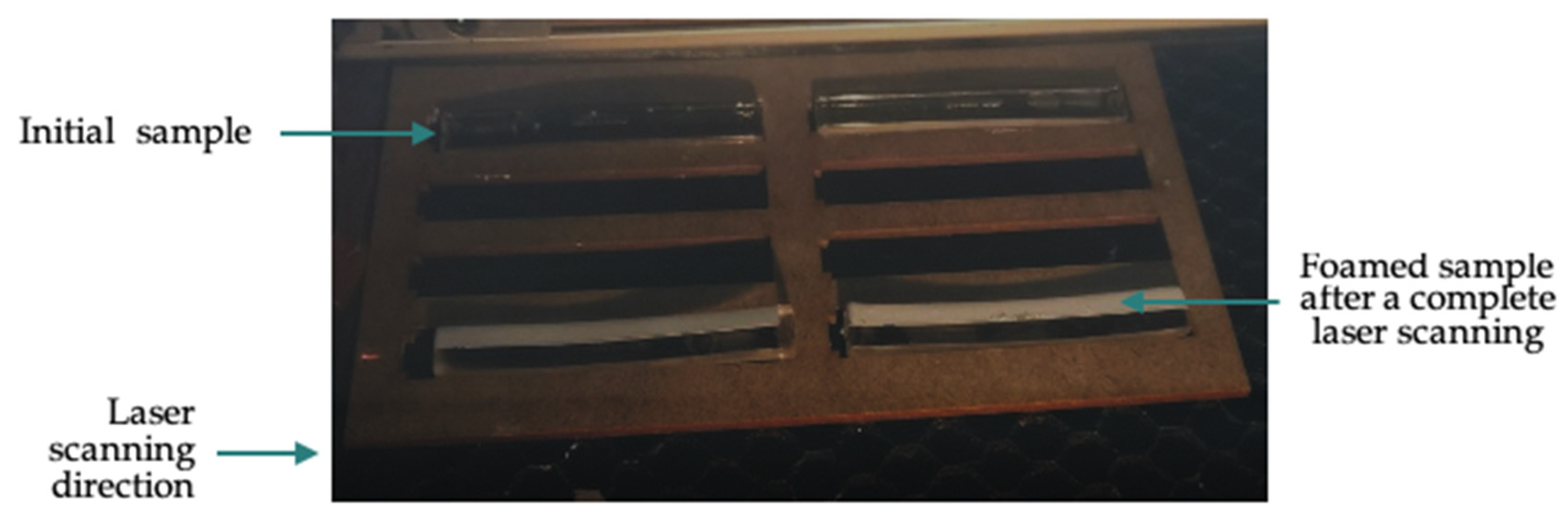 Polymers 15 01968 g002