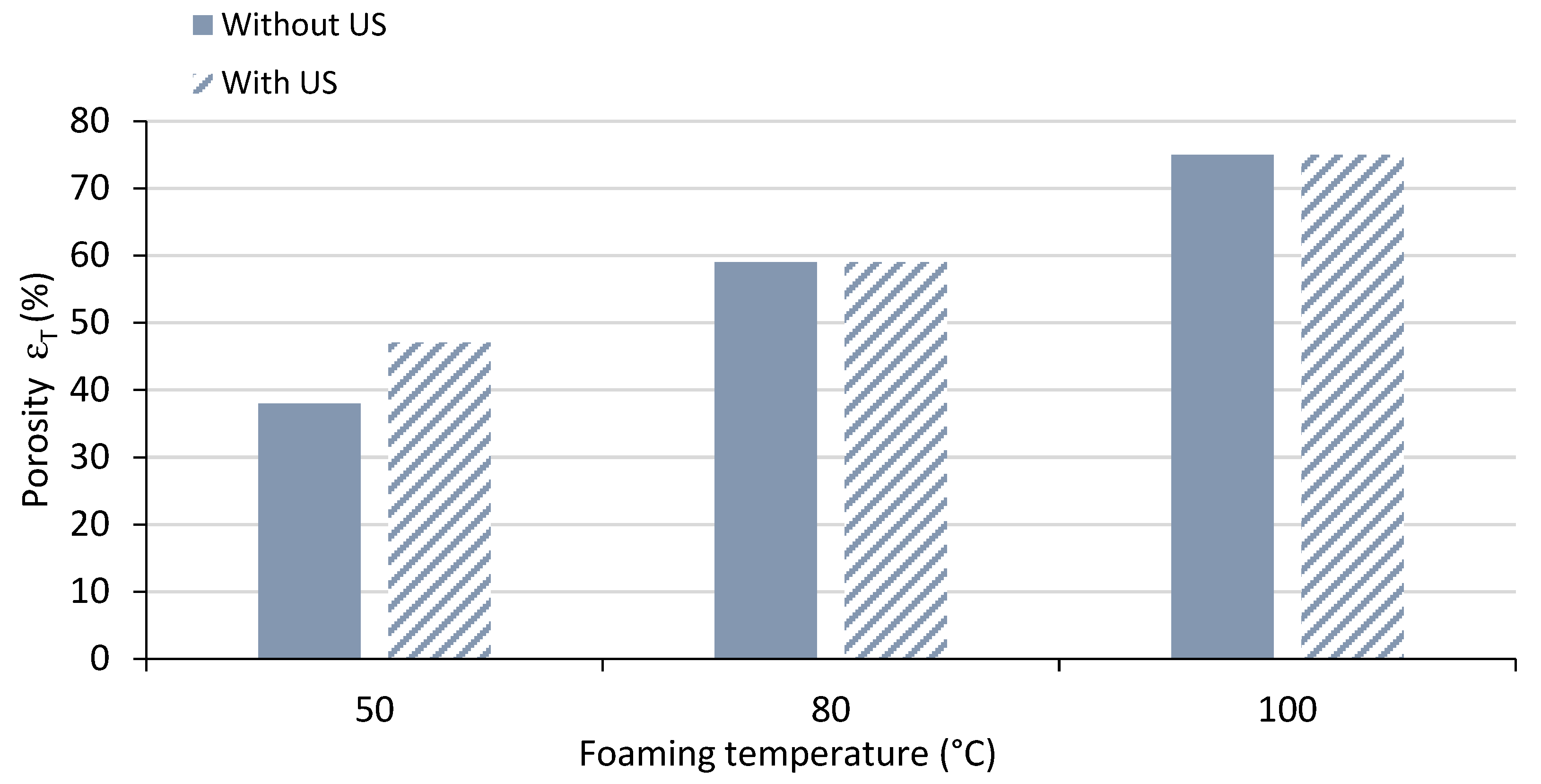 Polymers 15 01968 g007