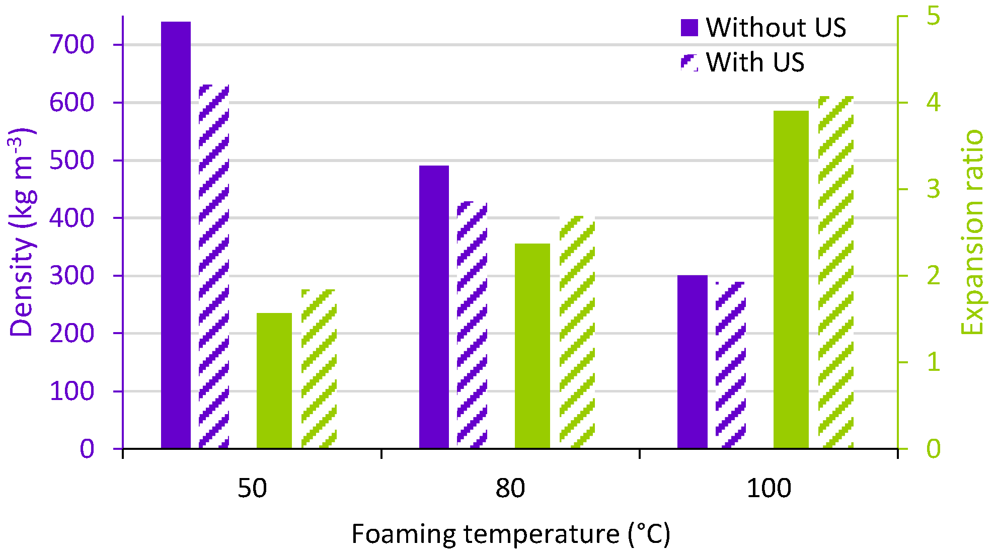 Polymers 15 01968 g008