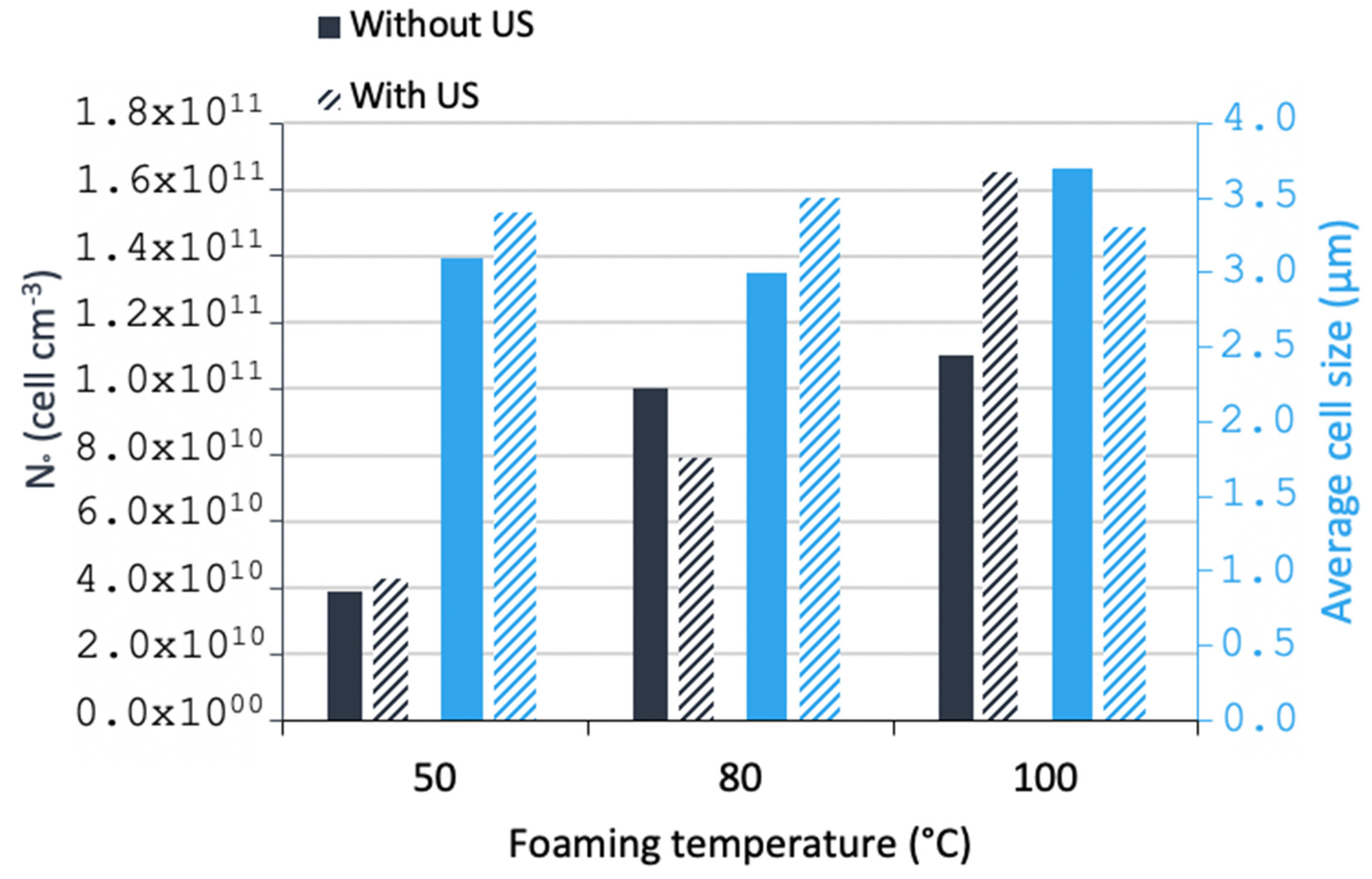 Polymers 15 01968 g009