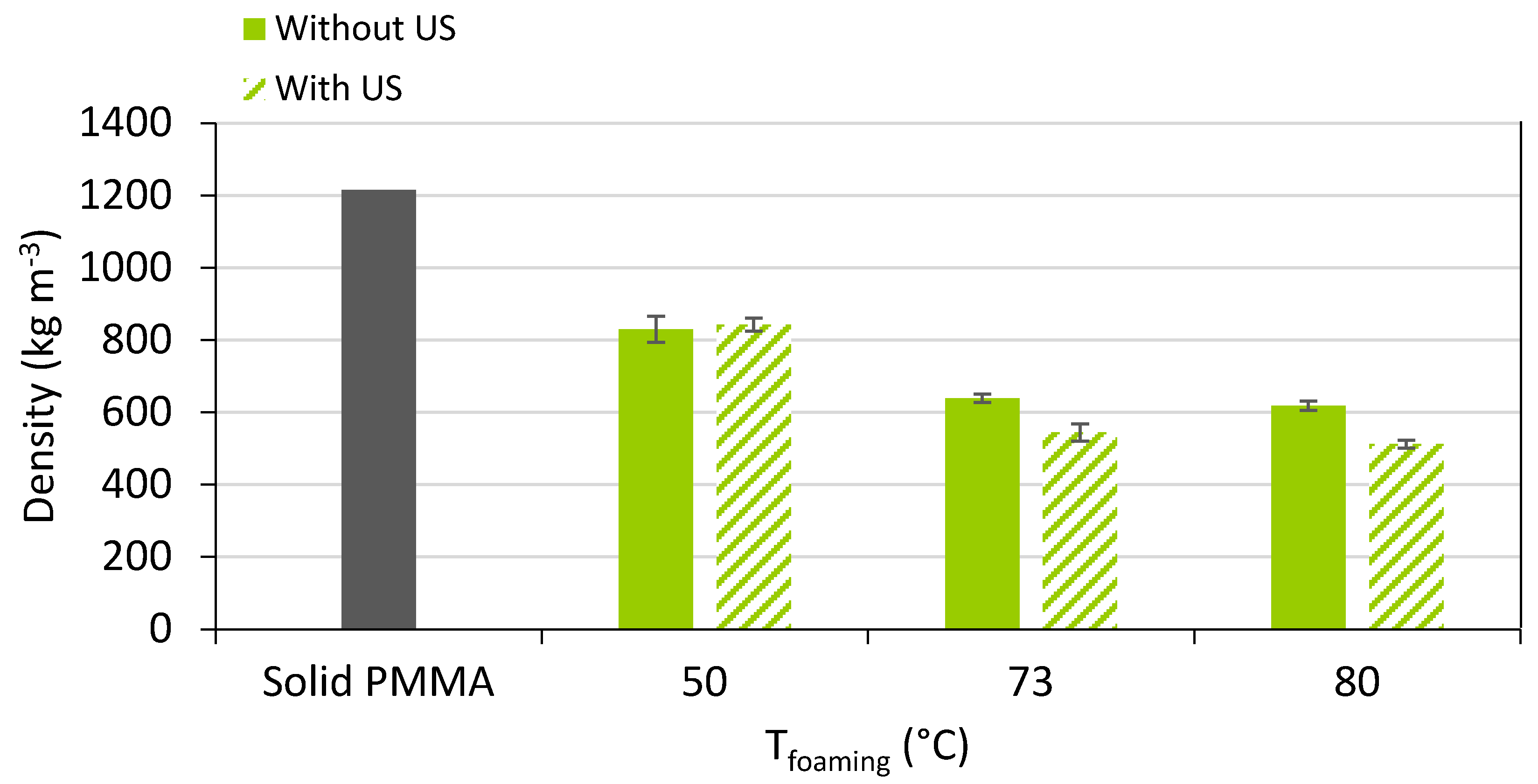 Polymers 15 01968 g012