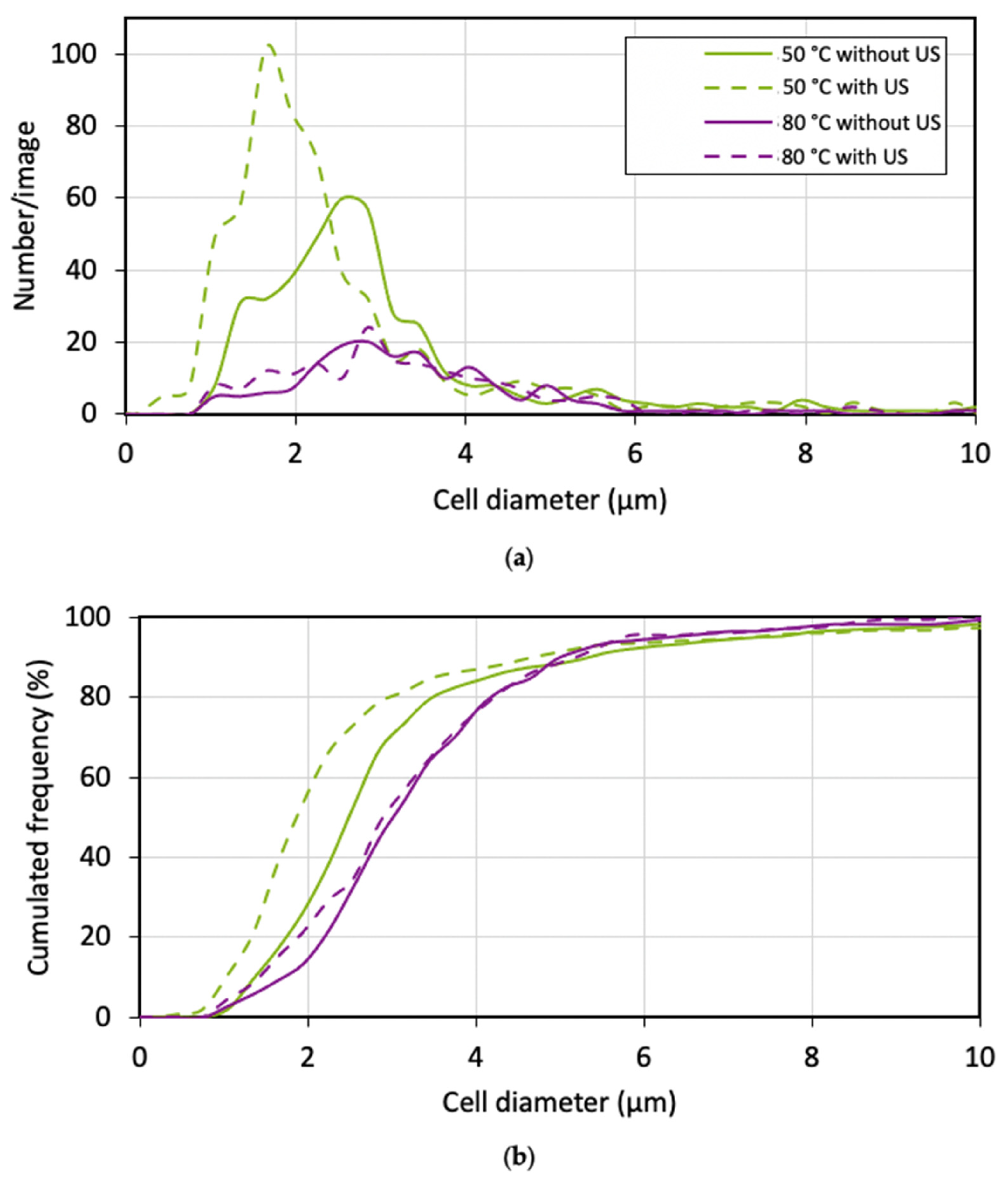 Polymers 15 01968 g015