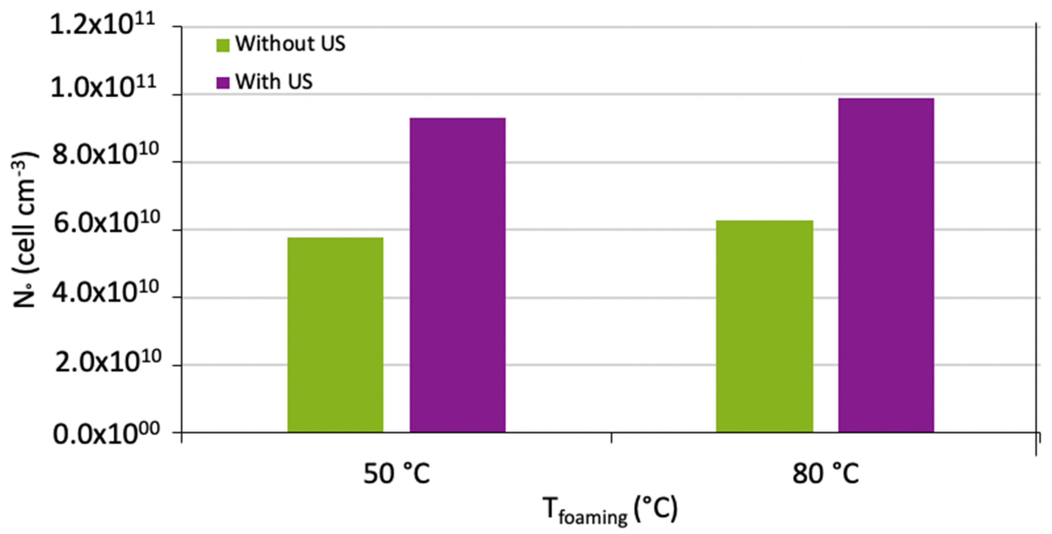 Polymers 15 01968 g016