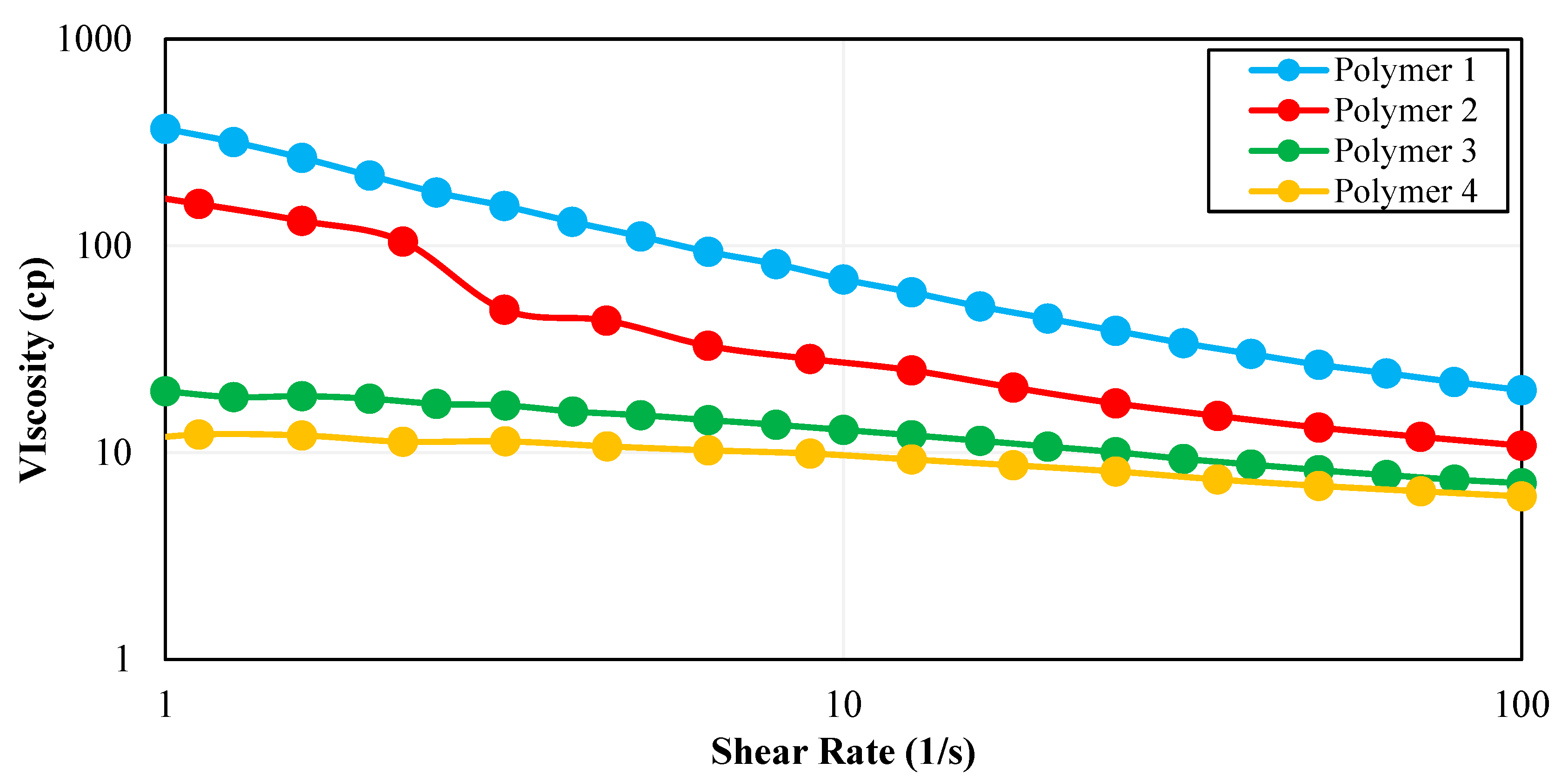 Polymers 15 01969 g001 Polymers 15 01969 g001